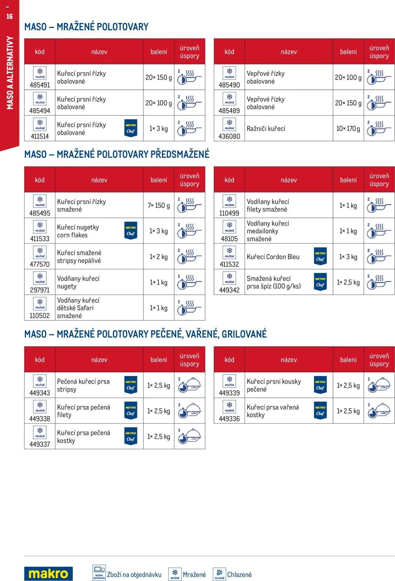 Makro leták - Chytrý kuchař - kompletní nabídka od 27.02.2025 | Strana: 16 | Produkty: Mražené polotovary, Cordon Bleu, Maso, Kostky