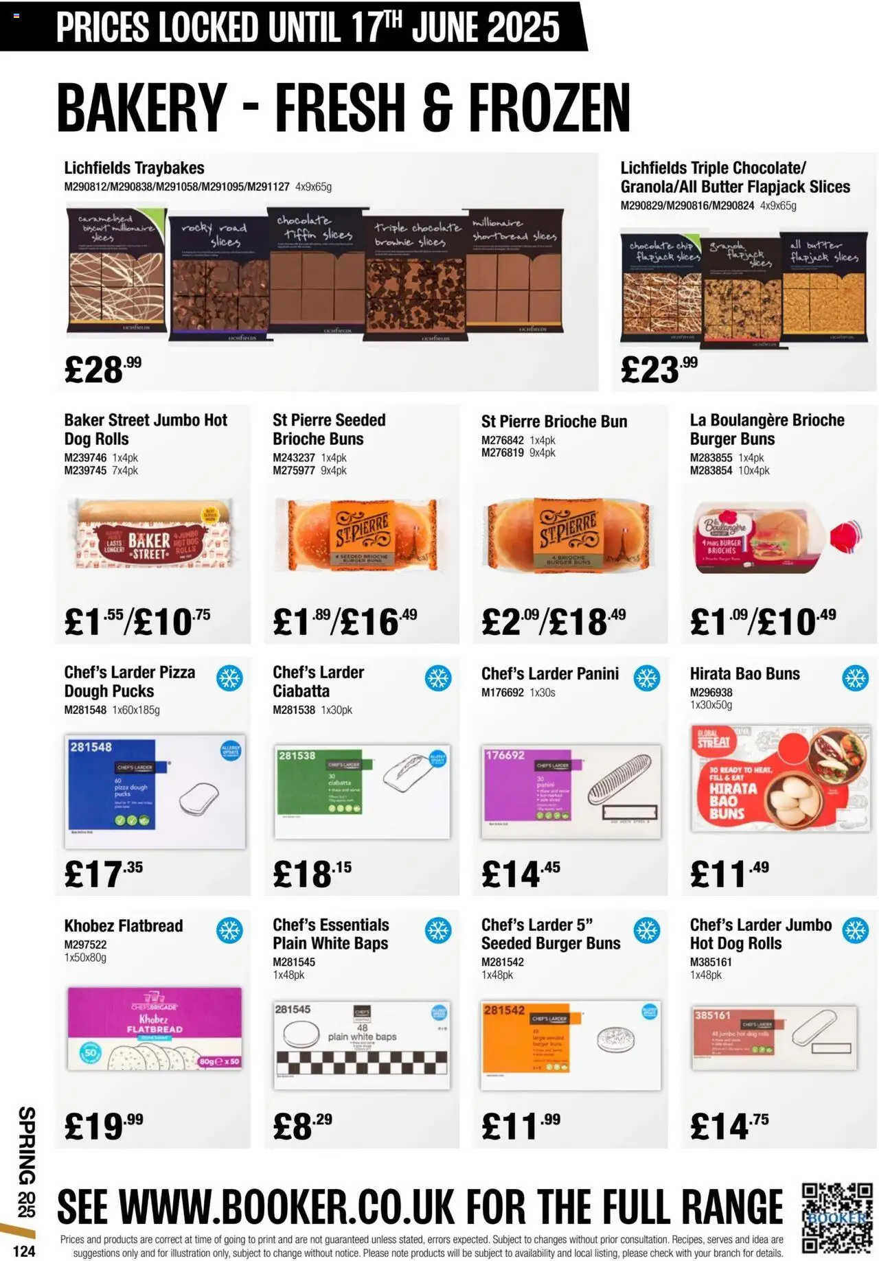  | Page: 124 | Products: Burger, Chocolate, Pizza, Hot dog