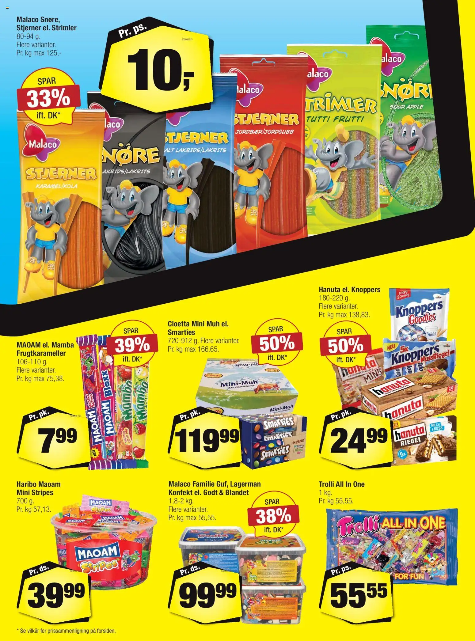 Calle tilbudsavis – gyldig fra 28.01.2026 | Side: 6