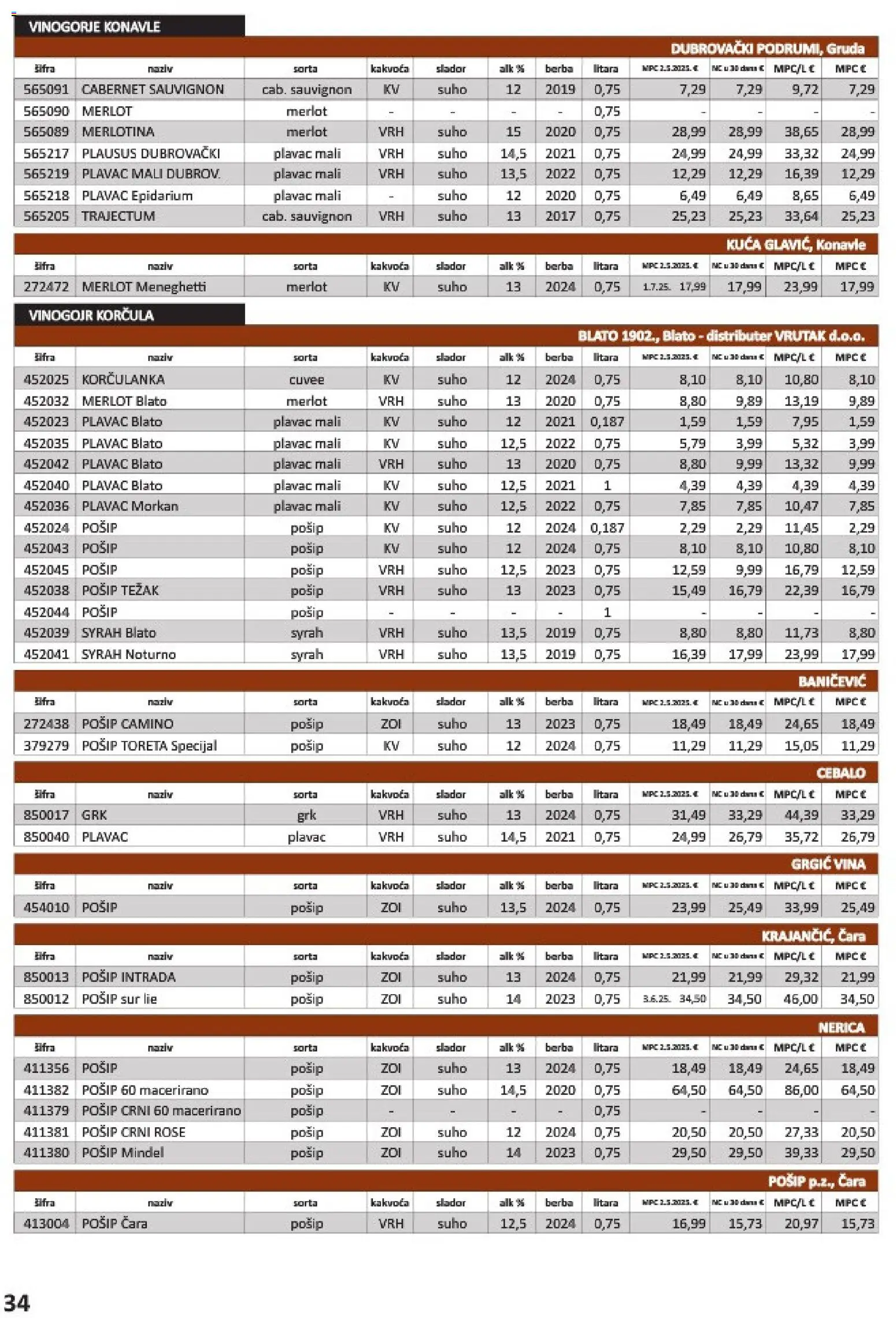 Vrutak katalog | vrijedi od 01.11.2025 | Stranica: 34