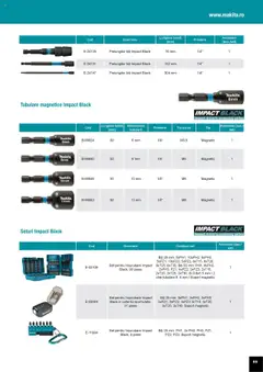 Ofertele Makita valabile de la 01.04.2025 | Pagină: 99 | Produse: Suport magnetic, Prelungitor, Cutie, Peluş Köpek Yatağı