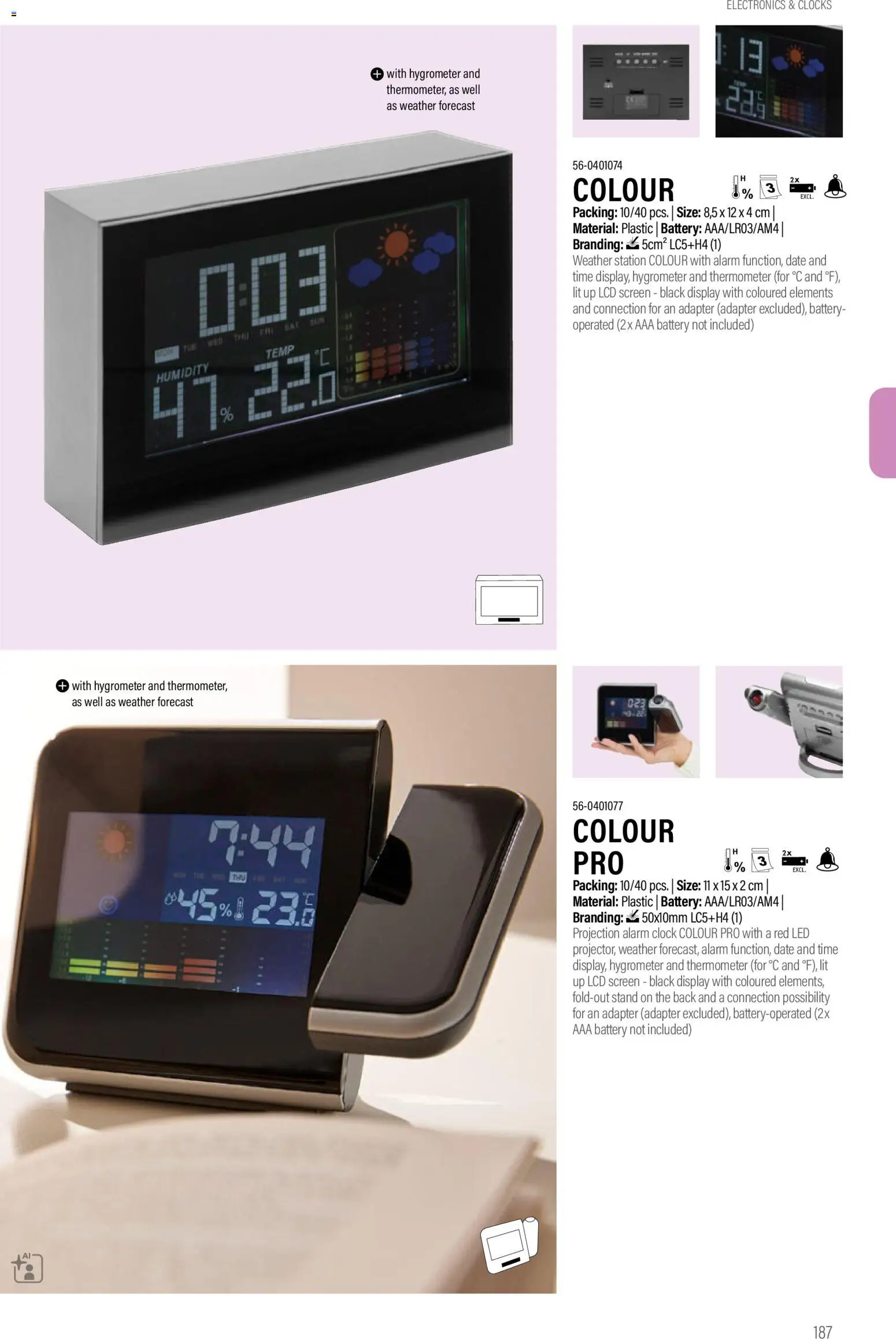 Sapo Giveaways Promotion tops – σε ισχύ από 14.01.2026 | Σελίδα: 187