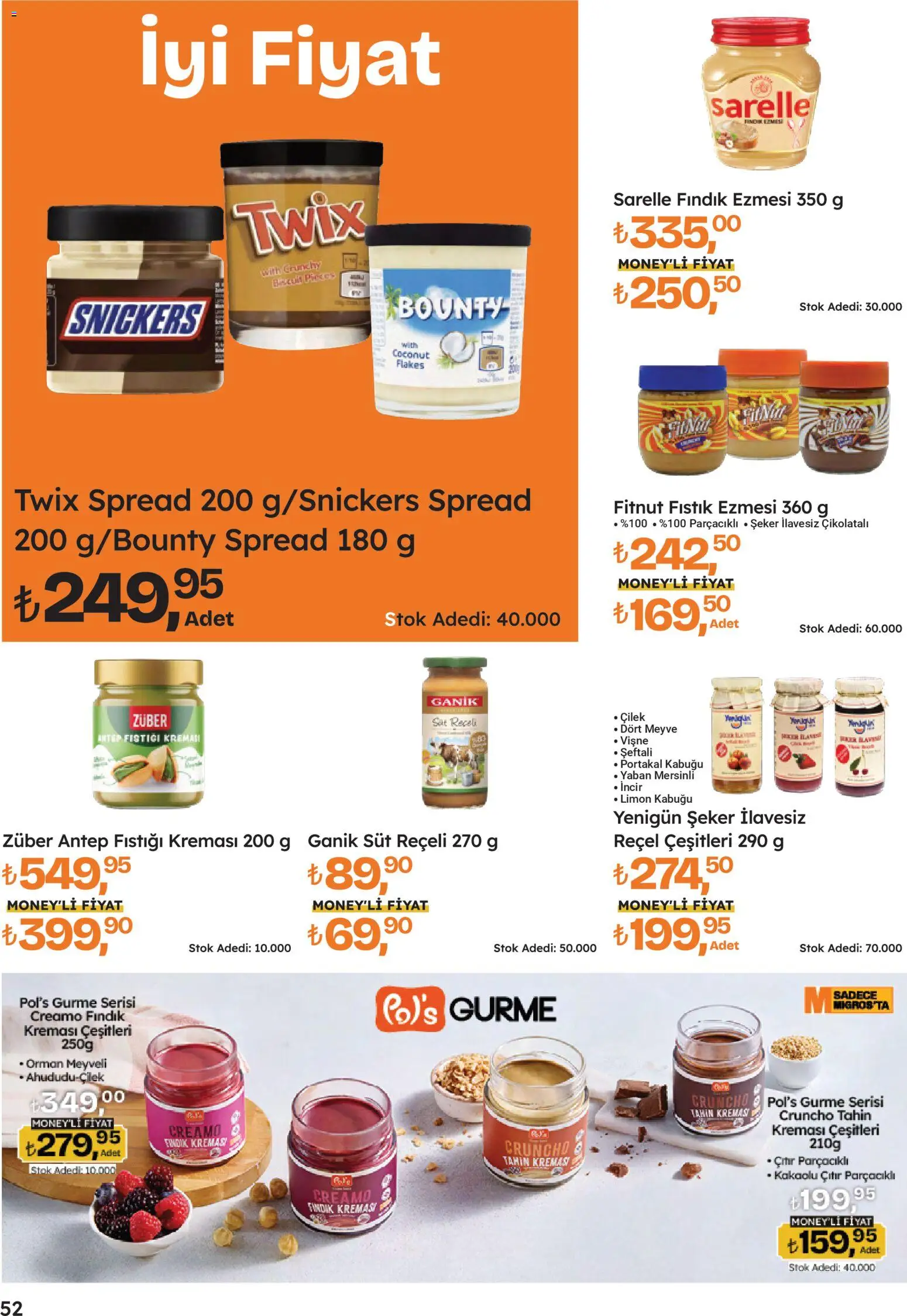 Migros Katalog - 5M Migroskop Dijital - 16.04.2026 tarihinden itibaren geçerlidir | Sayfa: 52 | Ürünler: Fıstık, Süt, Meyve, Limon