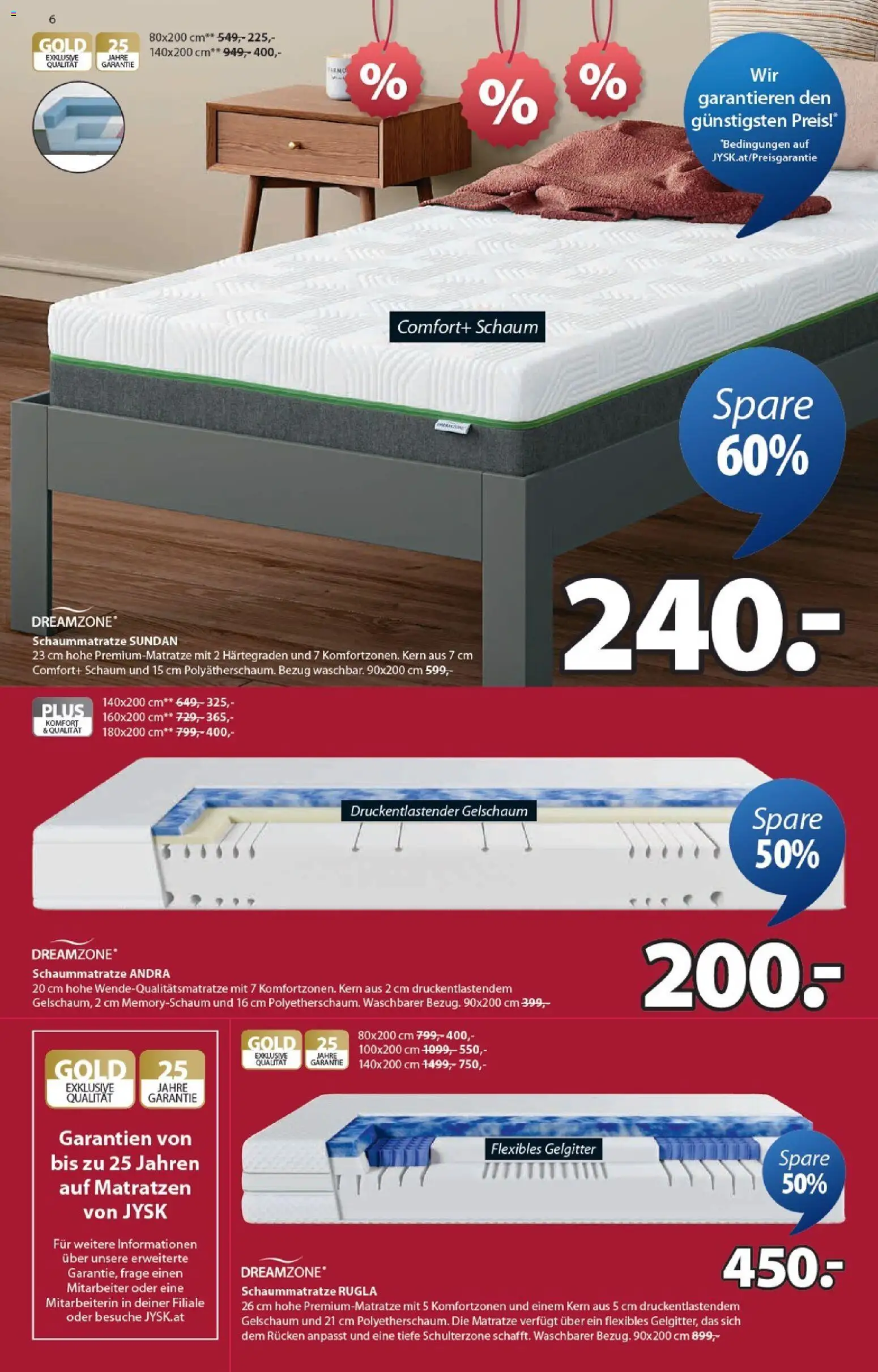 JYSK  Angebote gültig ab 05.01.2026 | Seite: 6 | Produkte: Matratze