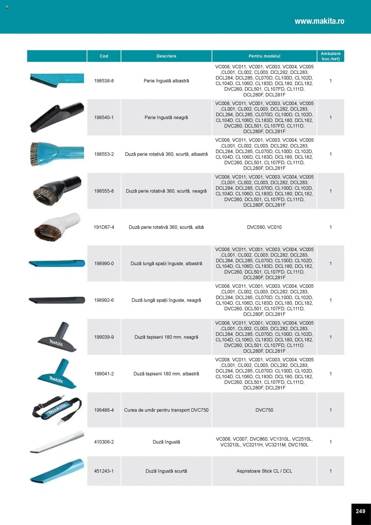 Noul catalog Makita – valabil de la 01.04.2025 | Pagină: 249 | Produse: Curea, Perie rotativă, Perie