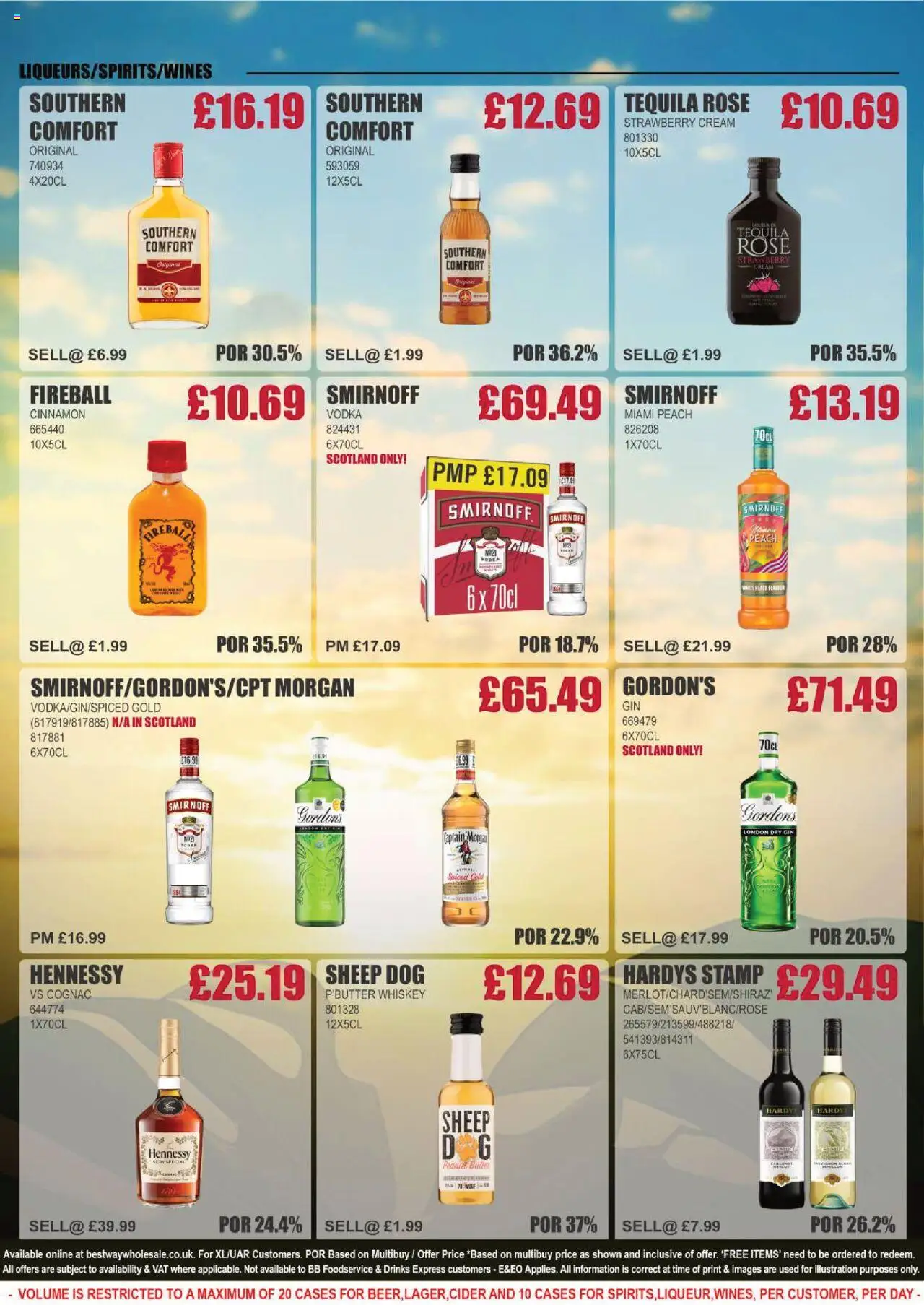  | Page: 4 | Products: Butter, Cream, Vodka, Whiskey