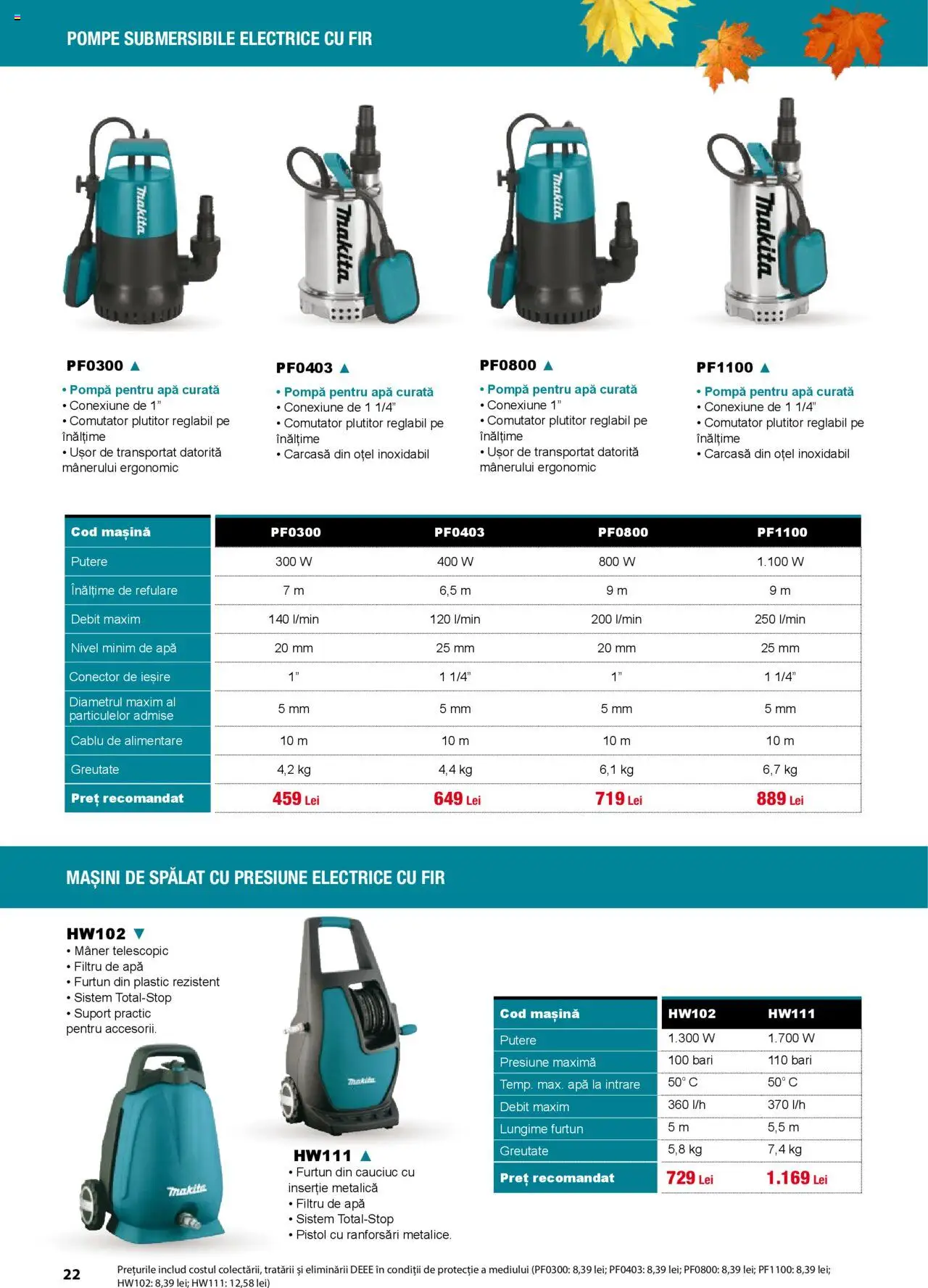 Noul catalog Makita – valabil de la 01.09.2025 | Pagină: 22 | Produse: Cablu, Conector, Carcasă, Apă