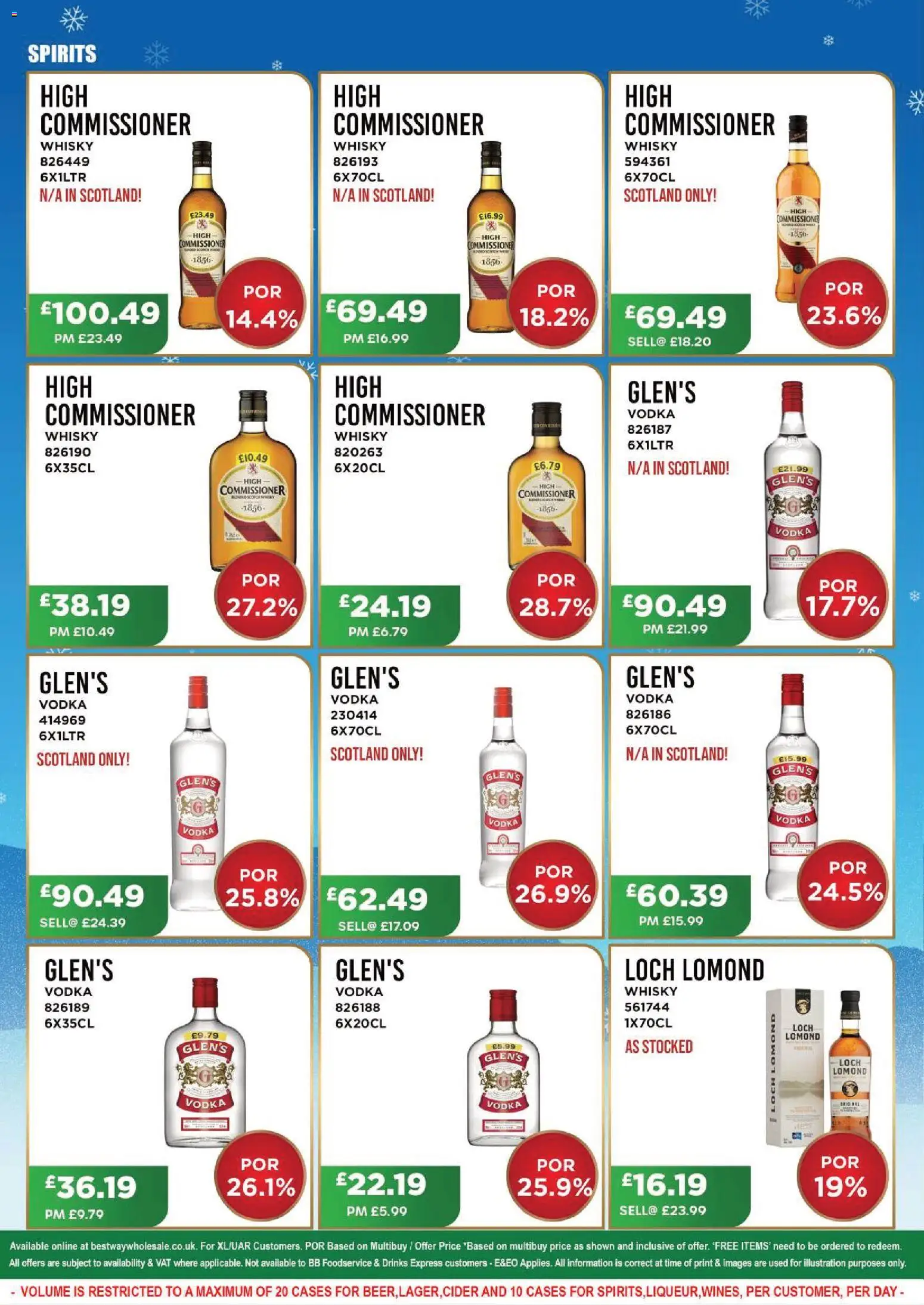 {H1} | Page: 16 | Products: Whisky, Vodka