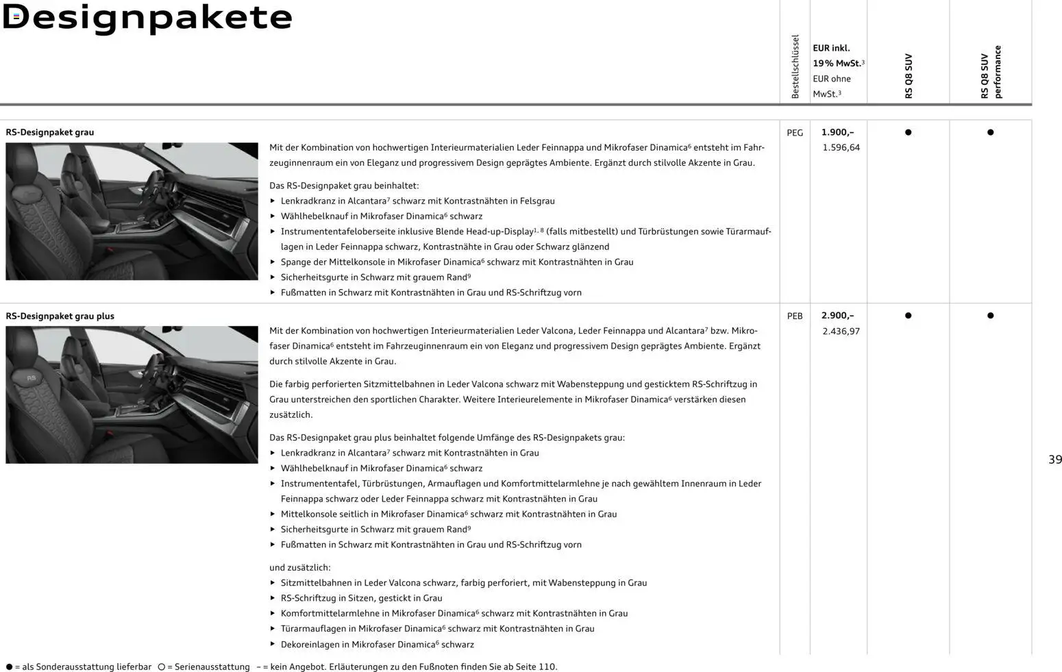 Audi Preisliste RS Q8 SUV/ RS Q8 SUV performance – gültig ab 03.11.2025 | Seite: 39