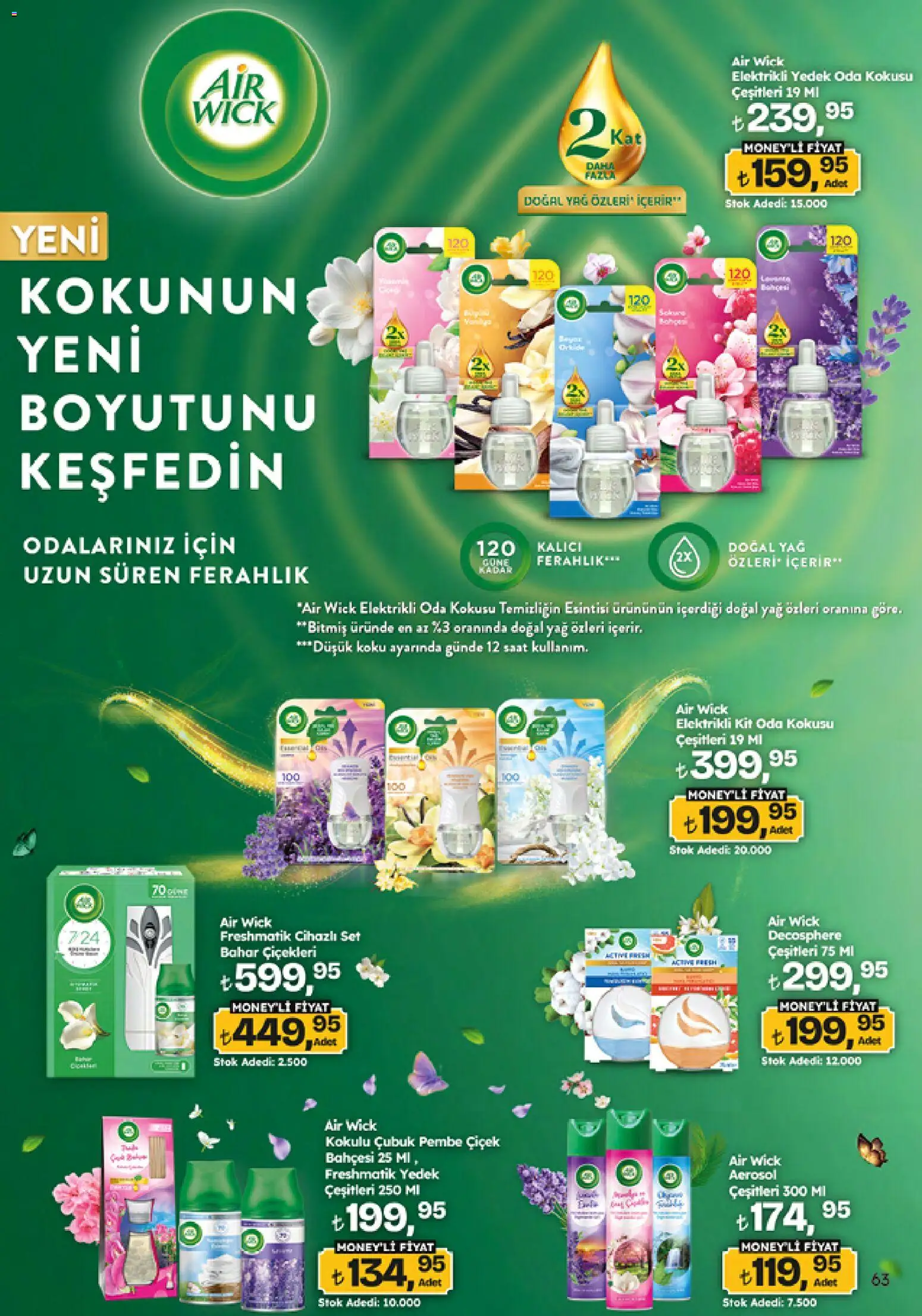 Migros Katalog - 5M Migroskop Dijital - 29.01.2026 tarihinden itibaren geçerlidir | Sayfa: 63 | Ürünler: Oda kokusu, Koku, Yağ, Saat