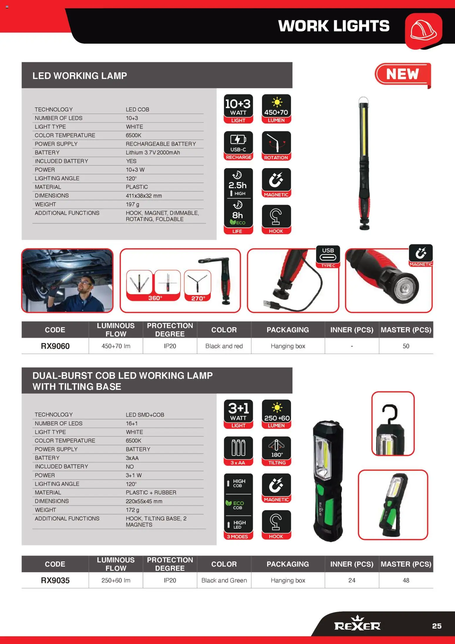 Volantino GBC del 12.02.2026 | Pagina: 25