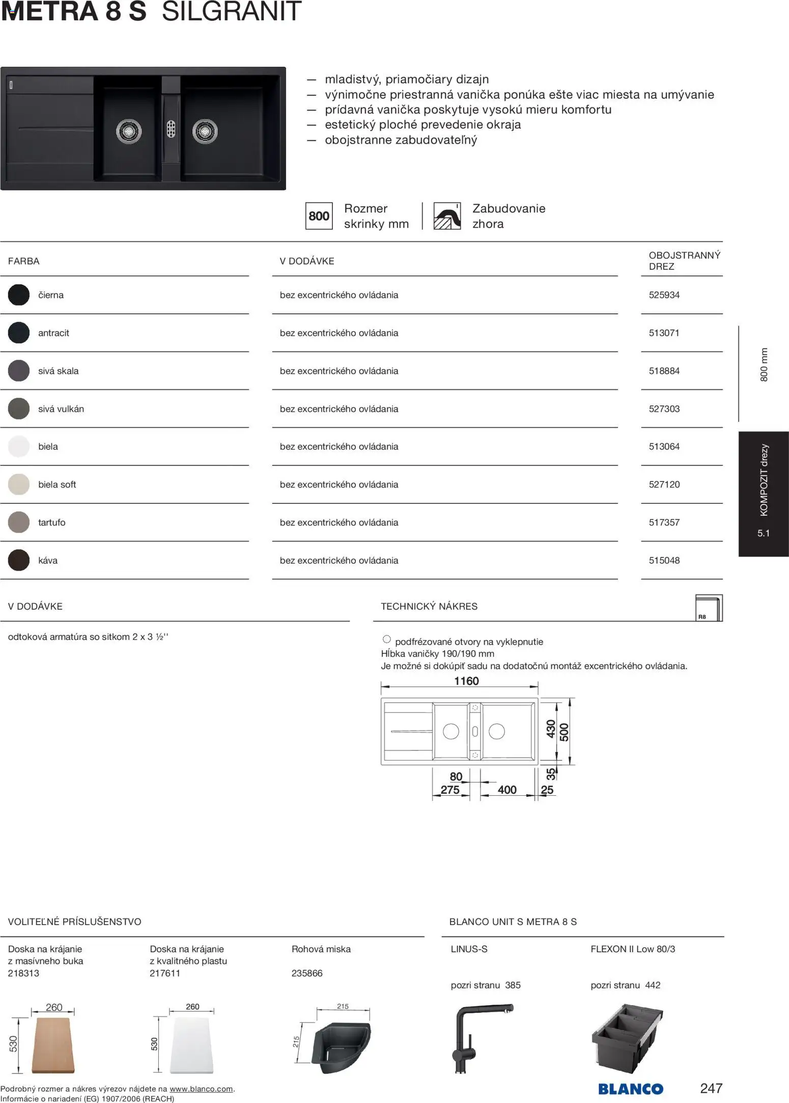 Nové Blanco akcie – leták je platný od 04.02.2026 | Strana: 249