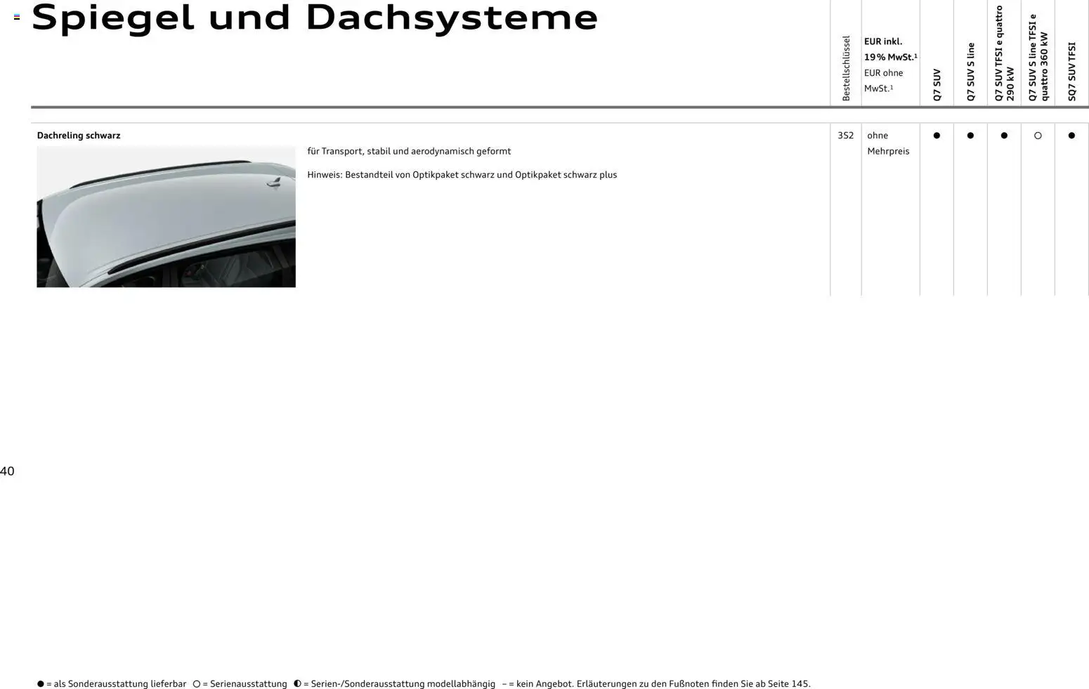 Audi Q7 – gültig ab 28.10.2025 | Seite: 40 | Produkte: Spiegel