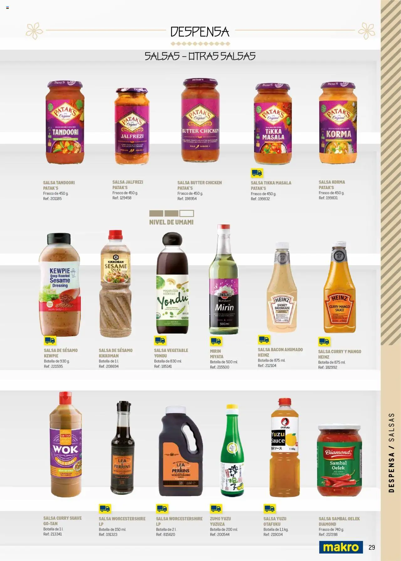 Makro - Cocina fusión asiática Norte II │ válido desde el 04.06.2025 | Página: 29 | Productos: Ροζ πιπέρι, Ρούτερ