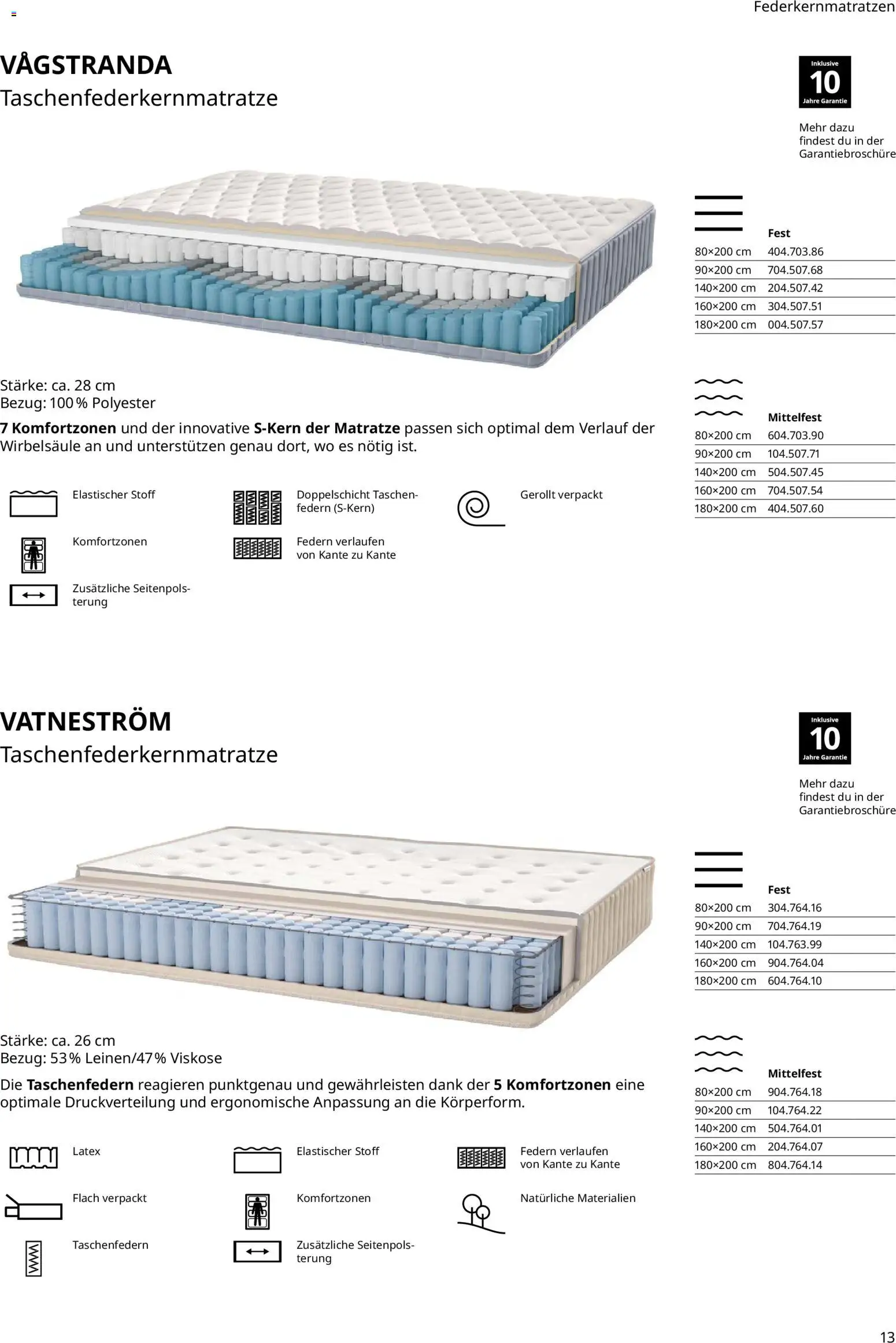 Ikea Prospekt  Schlafkomfort	 – gültig ab 30.09.2025 | Seite: 13 | Produkte: Matratze