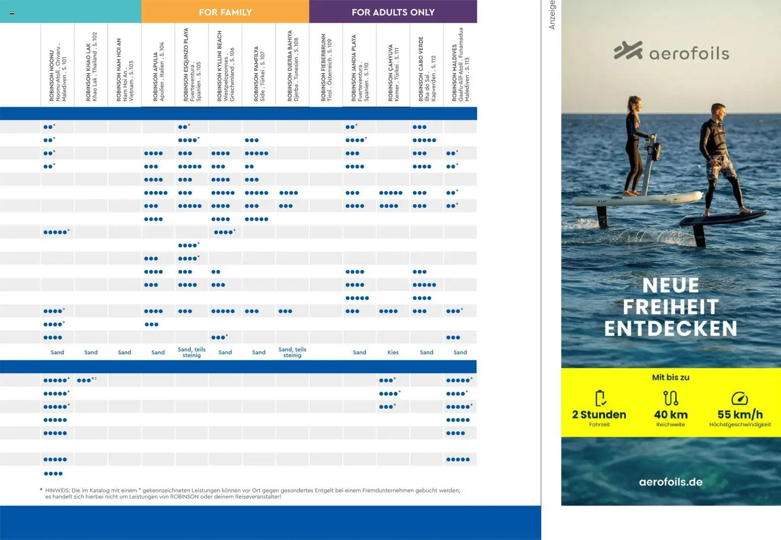 Aida ROBINSON Ganzjahreskatalog 2025/26 – gültig ab 30.10.2025 | Seite: 121