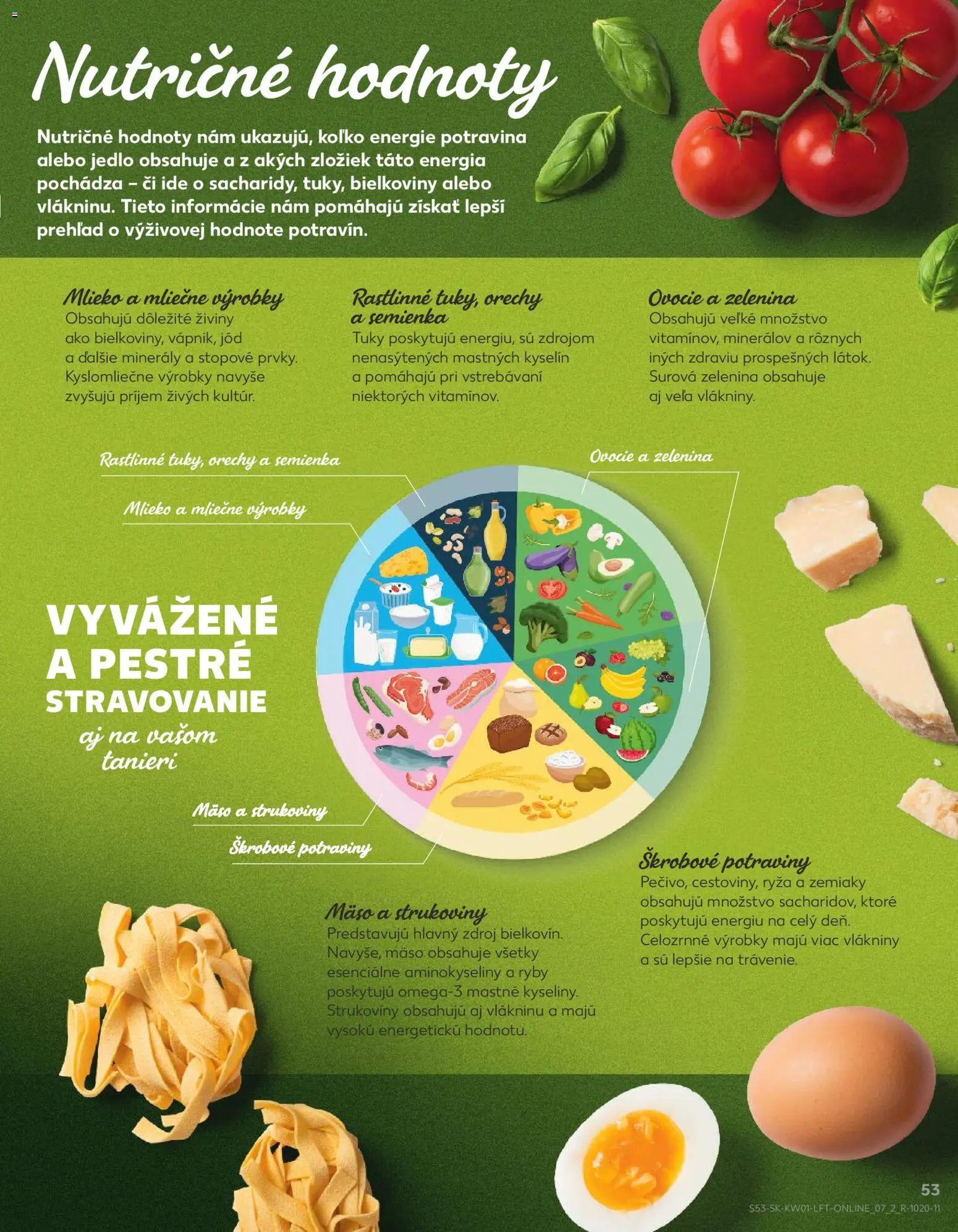 Nové Kaufland akcie – leták je platný od 02.01.2026 | Strana: 53 | Produkty: Ryby, Orechy, Zemiaky, Ovocie