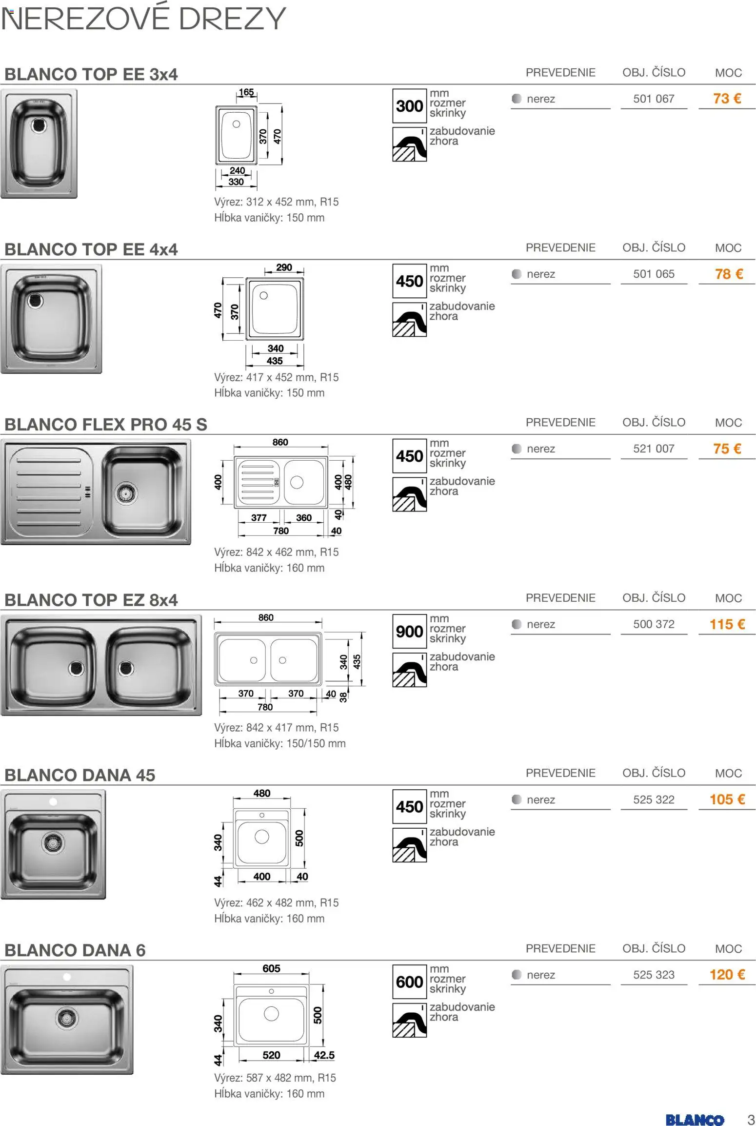 Nové Blanco akcie – leták je platný od 01.02.2026 | Strana: 3 | Produkty: Drezy