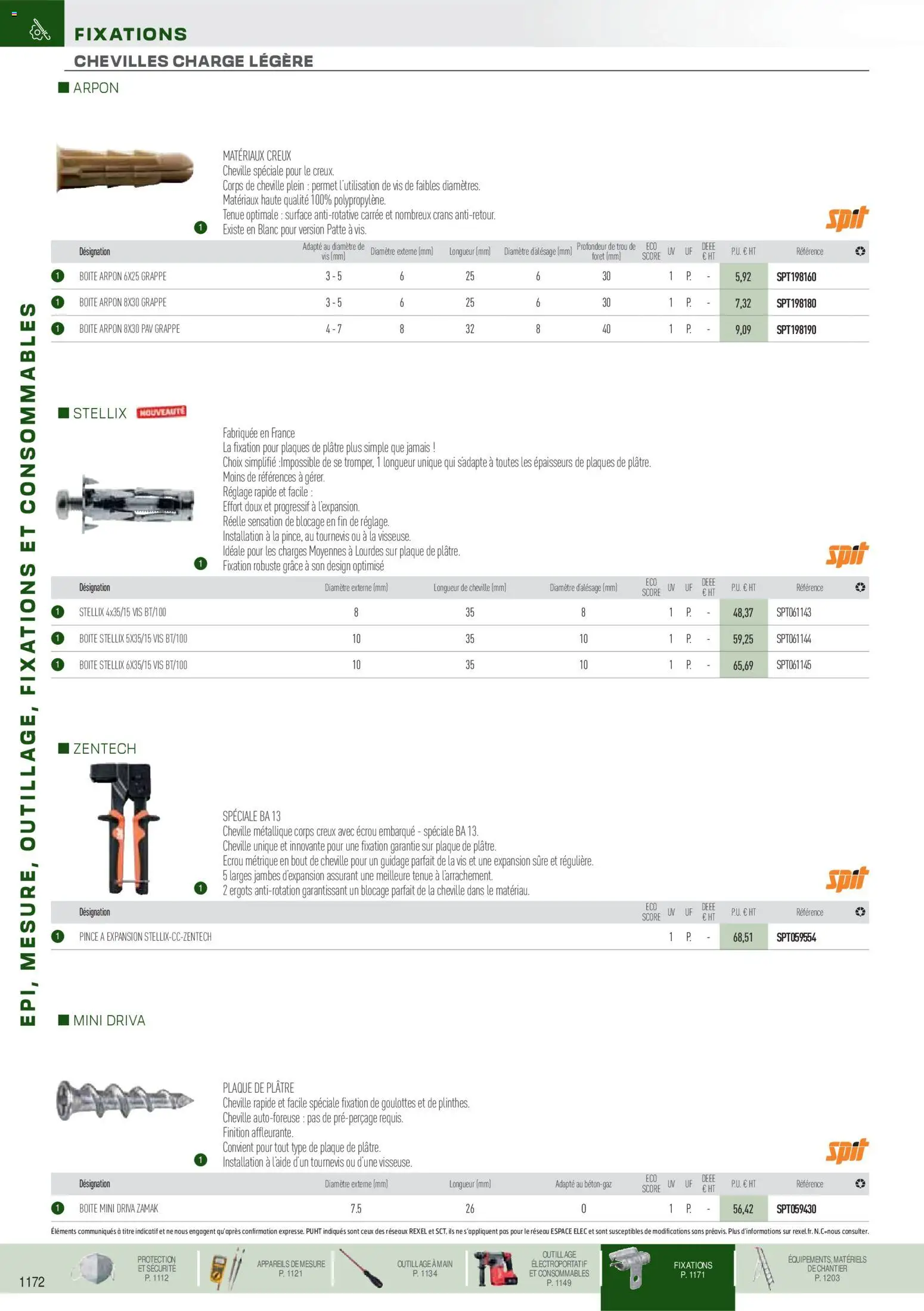{H1} | Page: 63 | Produits: Tournevis, Plâtre