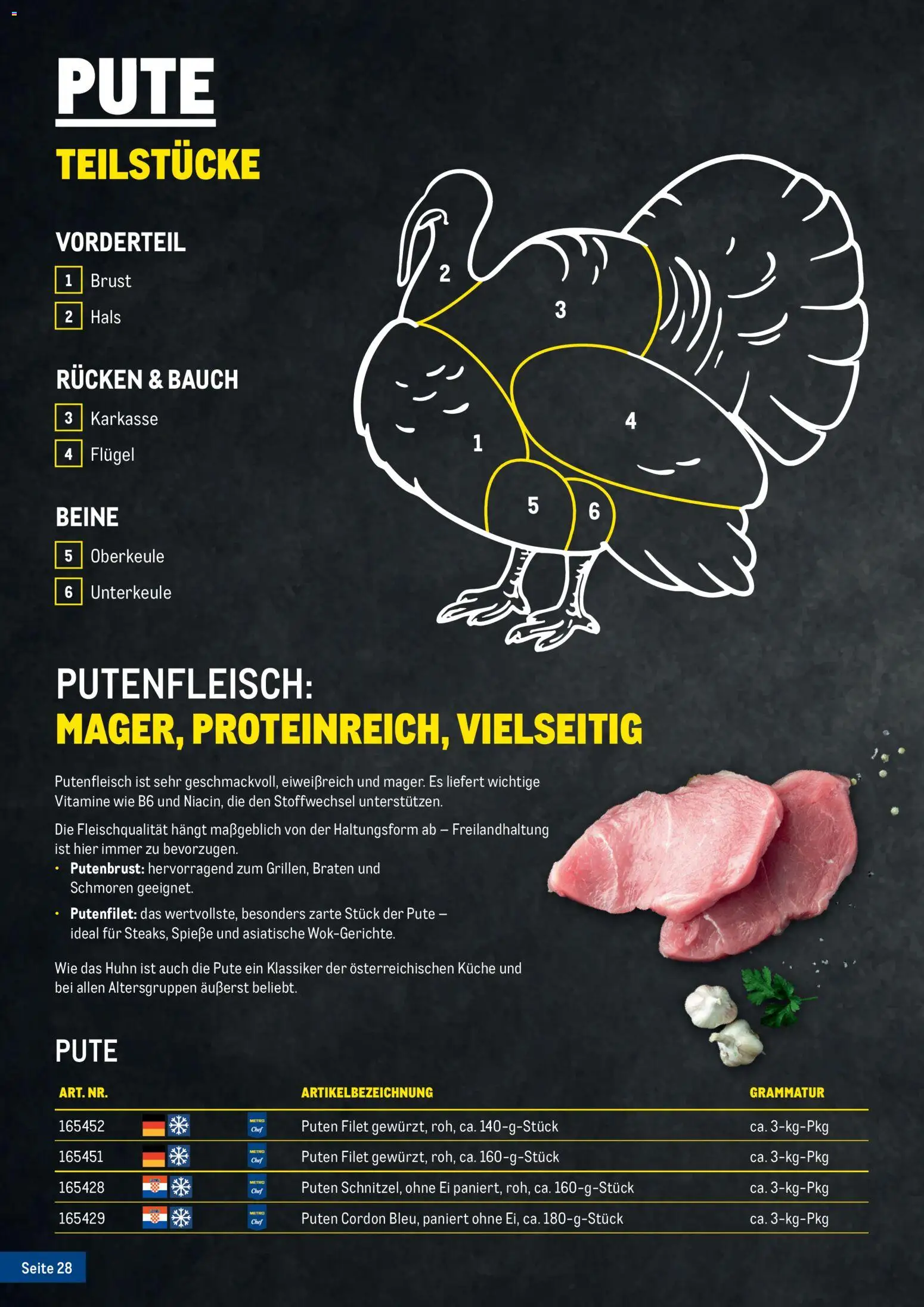 Metro Fleischkatalog gültig ab 20.02.2026 | Seite: 28