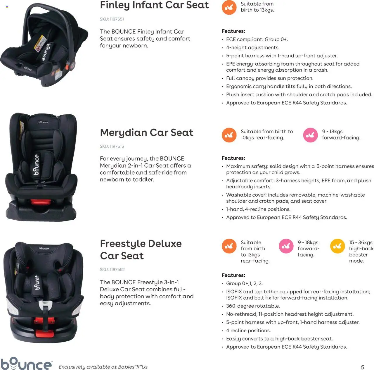 New Babies R Us catalogue – valid from 01.01.2025 | Page: 5 | Products: Cushion, Belt, Pads, Foam