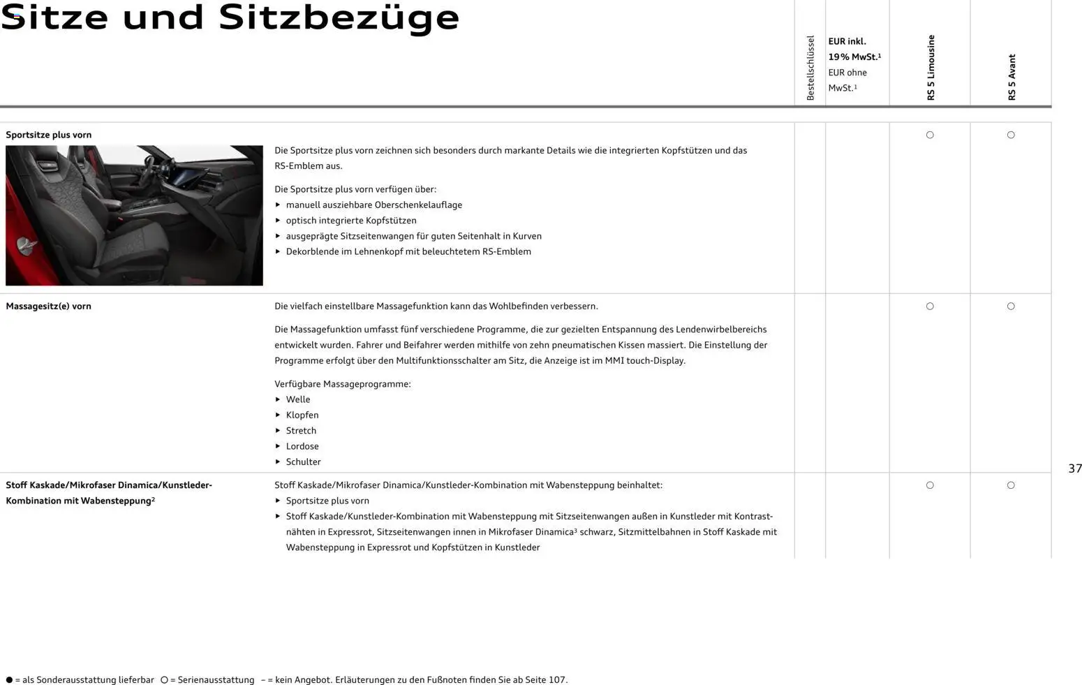 Audi RS 5 Limousine / RS 5 Avant – gültig ab 01.04.2026 | Seite: 37 | Produkte: Kissen