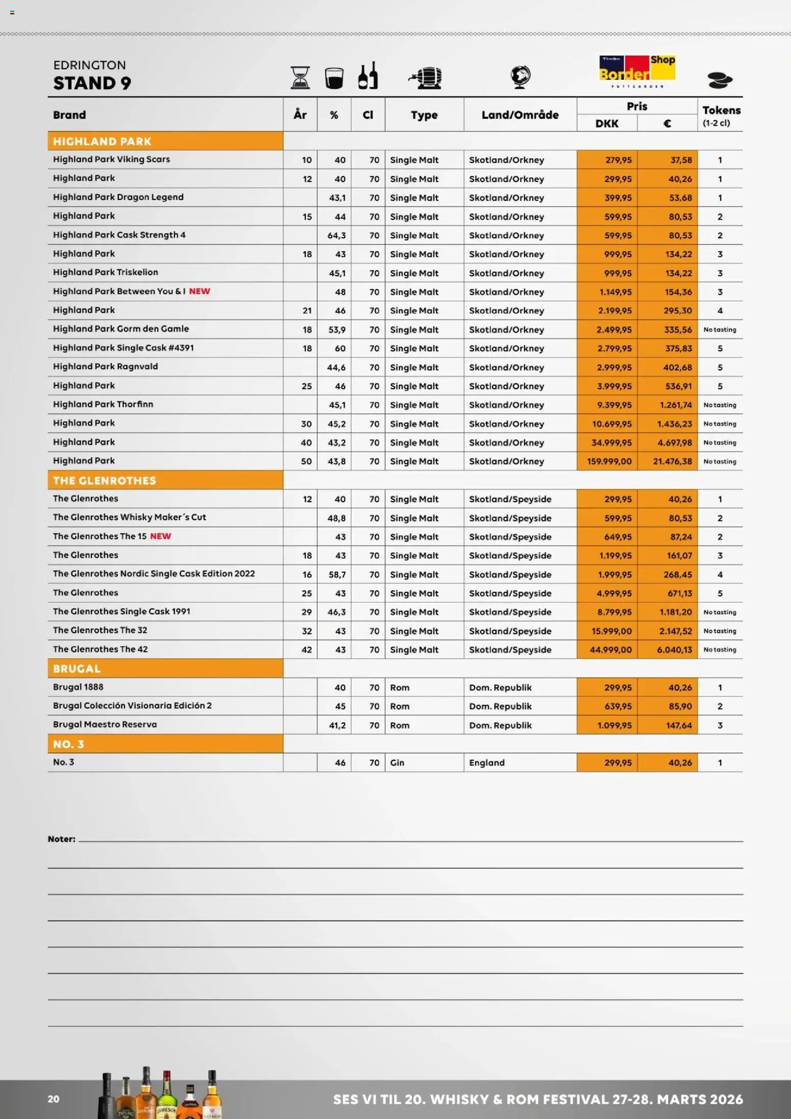 Bordershop tilbudsavis – gyldig fra 30.10.2025 | Side: 20 | Produkter: Whisky, Rom