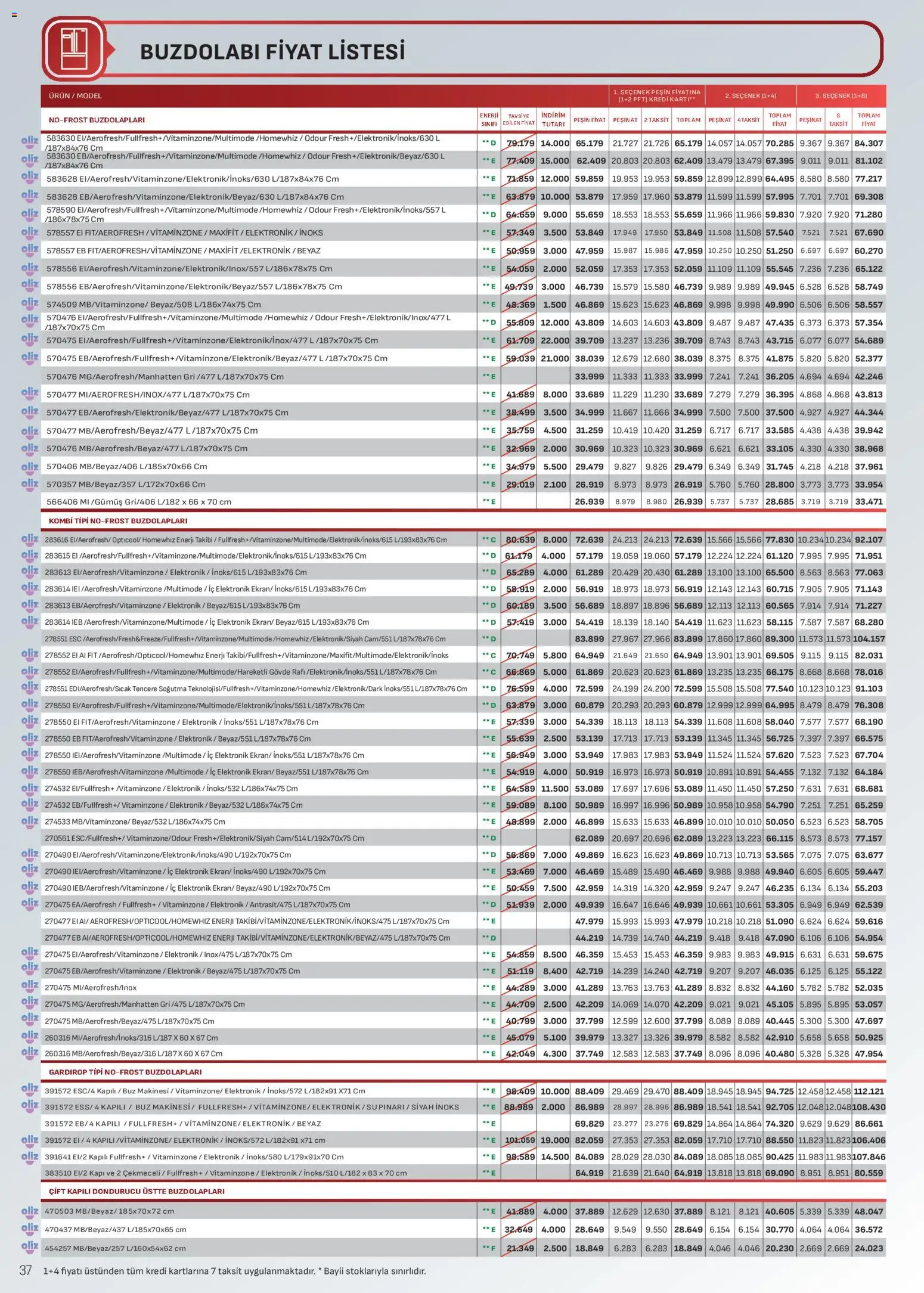 Arçelik Katalog - 16.12.2025 tarihinden itibaren geçerlidir | Sayfa: 37 | Ürünler: Gardırop, Su, Buzdolabı, Dondurucu