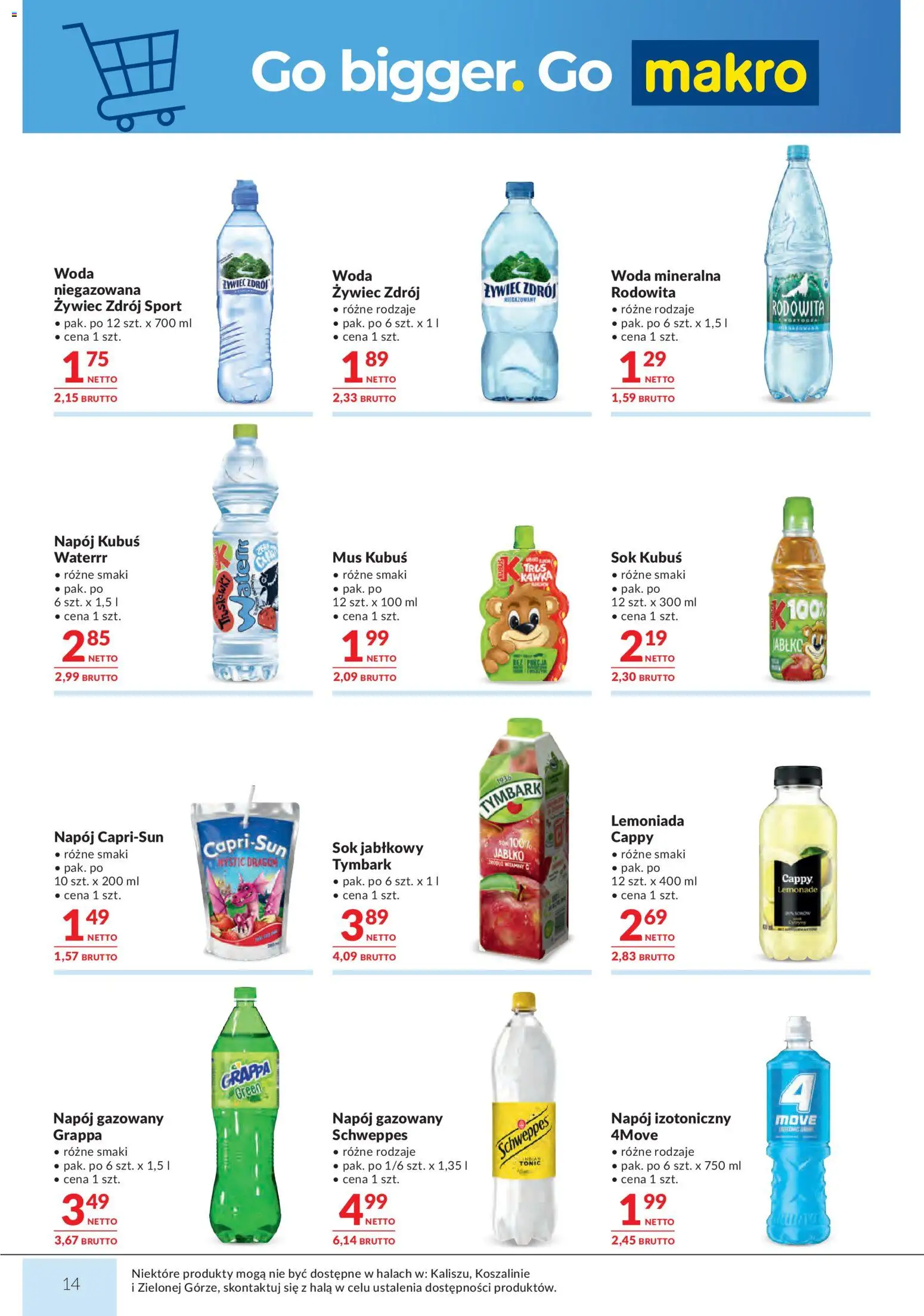 Makro gazetka od 07.04.2026 | 🔥 Mega okazje, które musisz zobaczyć! | Polska