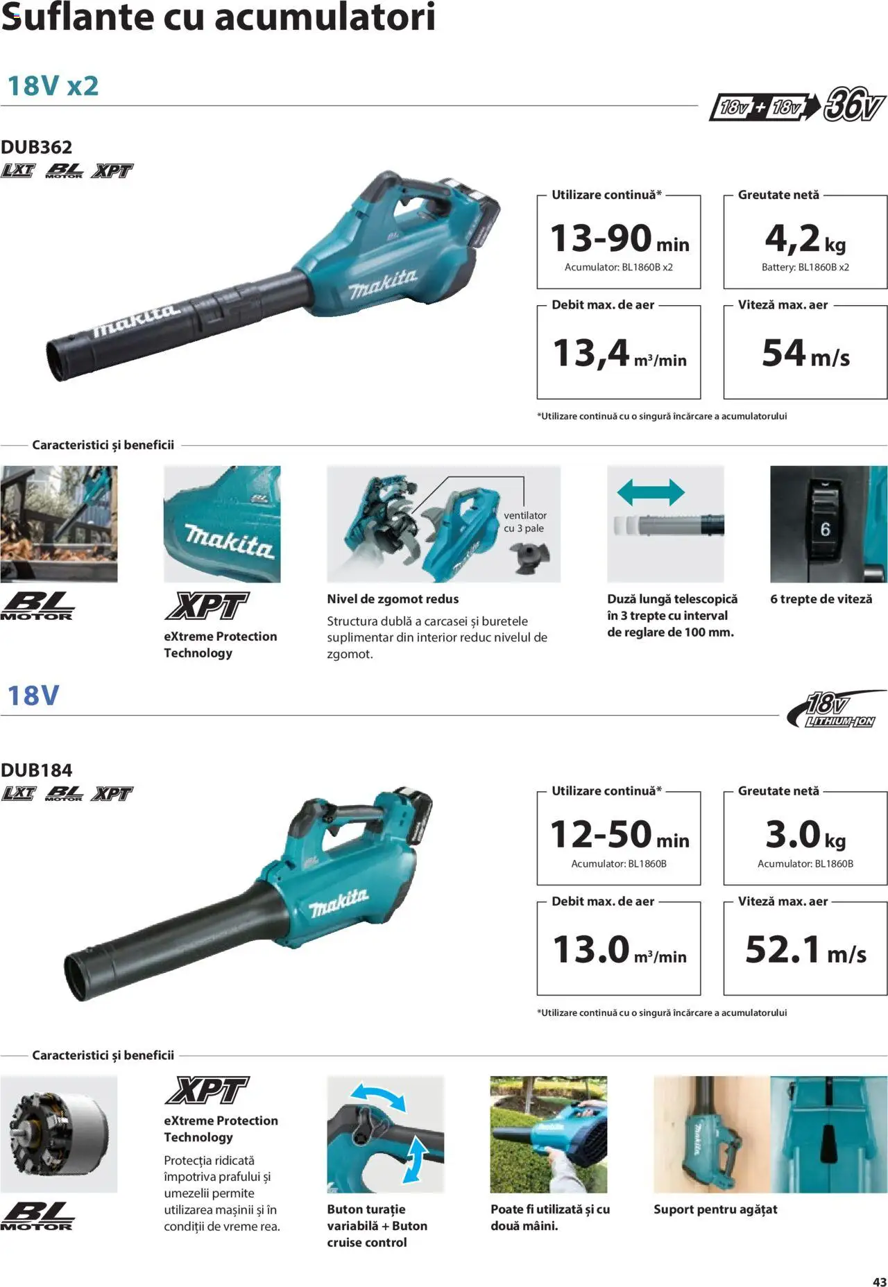 Makita catalog - Mașini de Grădină – valabil de la 08.01.2025 | Pagină: 43 | Produse: Ventilator