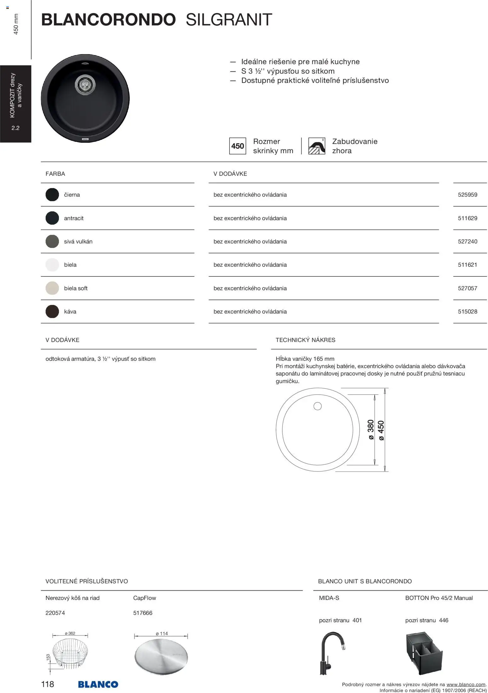 Nové Blanco akcie – leták je platný od 04.02.2026 | Strana: 120