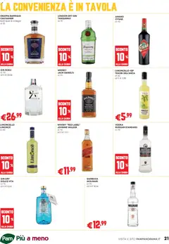 Anteprima del volantino PAM volantino Occasioni Extra valido a partire dal 26.03.2026 | Pagina: 21 | Prodotti: Gin, Limone, Grappa, Amaro