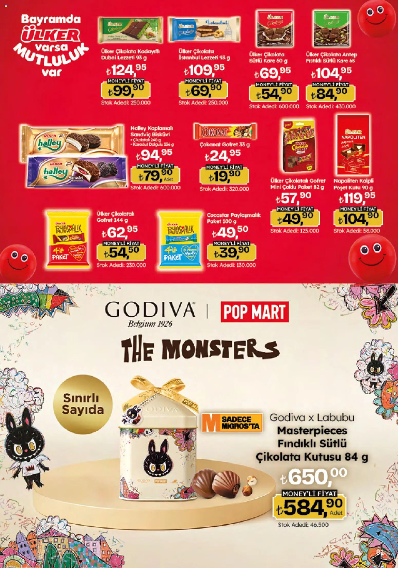 Migros Katalog - 5M Migroskop Dijital - 12.03.2026 tarihinden itibaren geçerlidir | Sayfa: 81 | Ürünler: Kutu, Gofret, Çikolata, Bisküvi