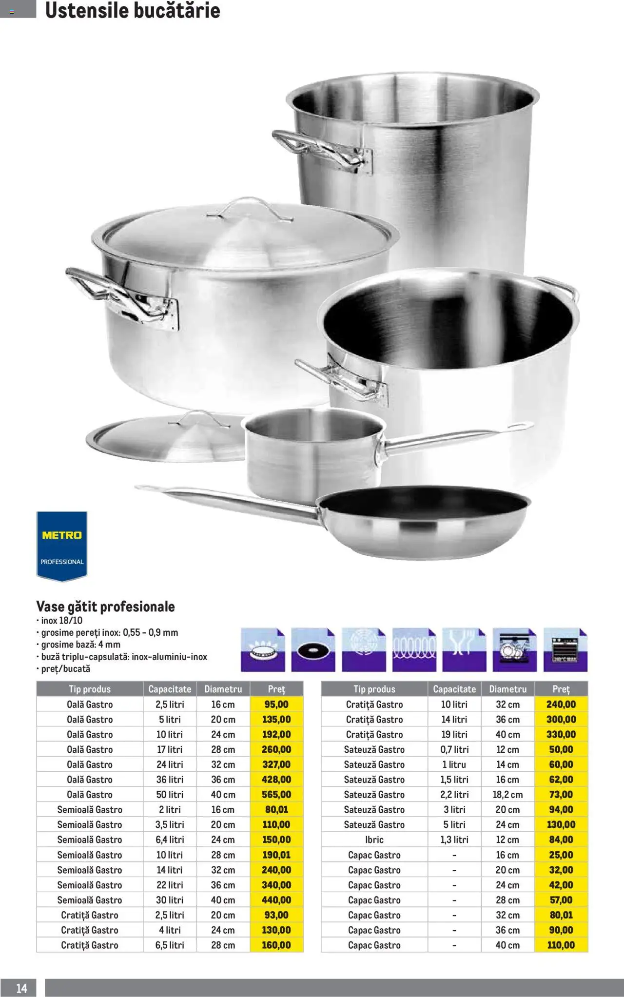 Noul catalog Metro – valabil de la 01.10.2025 | Pagină: 14 | Produse: Cratiță, Oală, Bucătărie