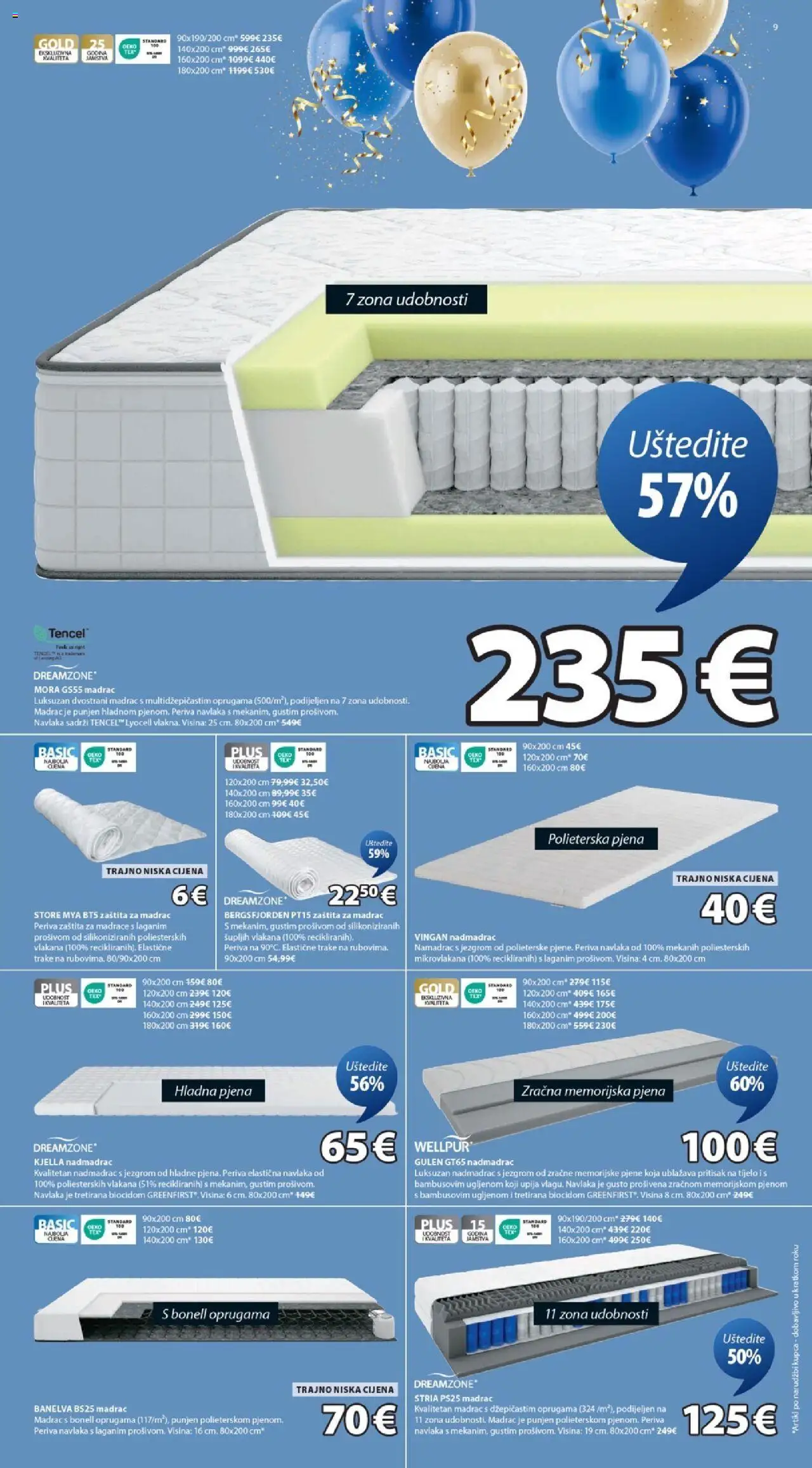 JYSK katalog | vrijedi od 15.10.2025 | Stranica: 9 | Proizvodi: Madrac, Elastične trake, Nadmadrac