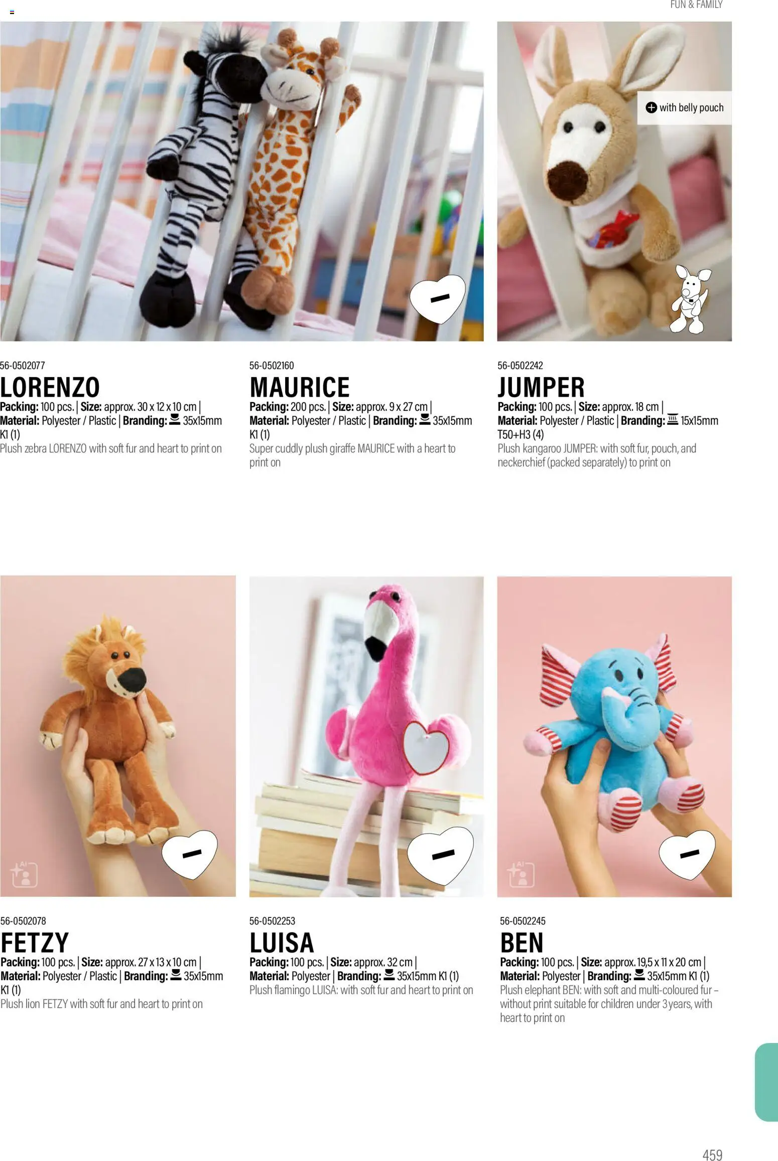 Sapo Giveaways Promotion tops – σε ισχύ από 14.01.2026 | Σελίδα: 459