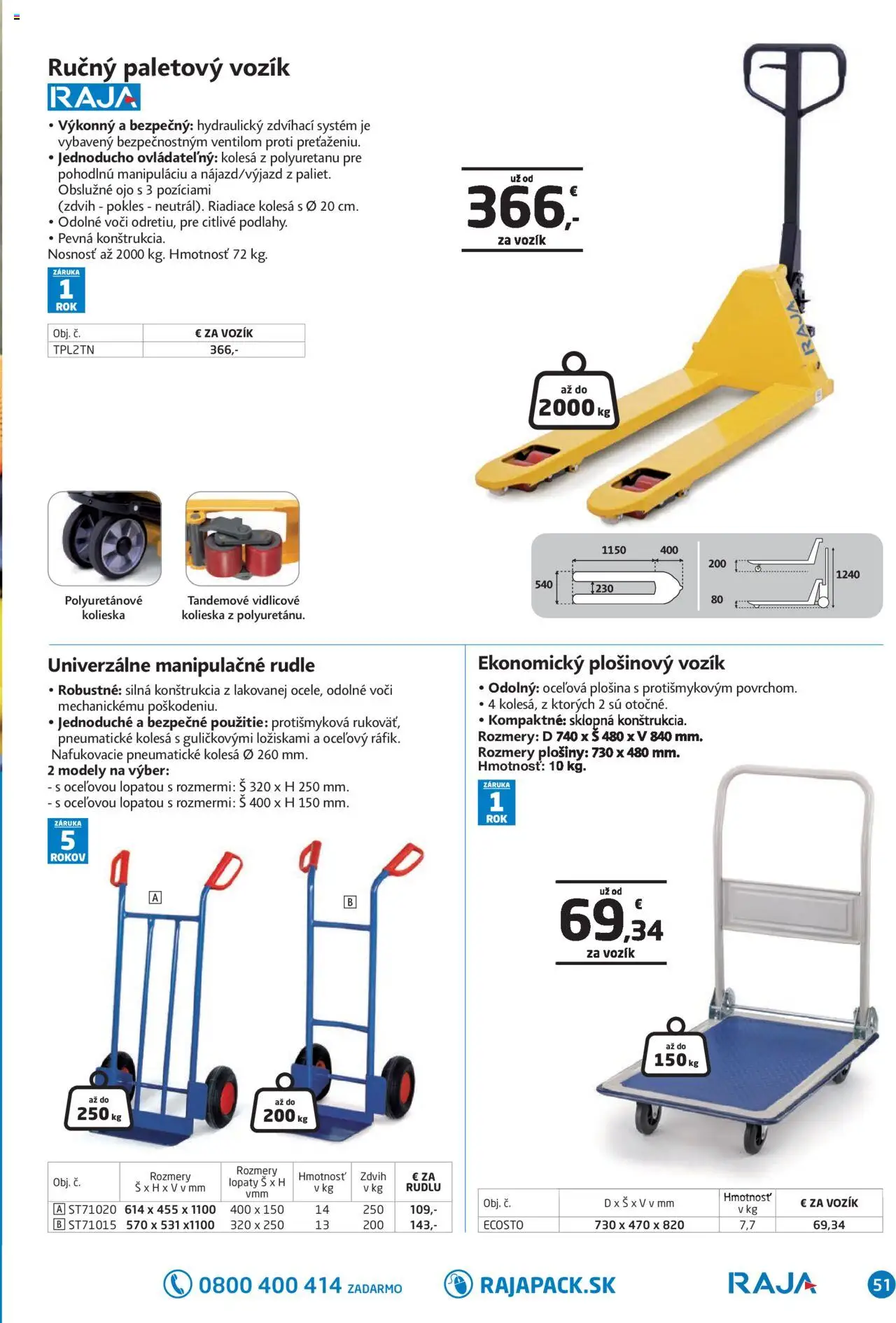 Nové Raja akcie – leták je platný od 01.09.2025 | Strana: 51