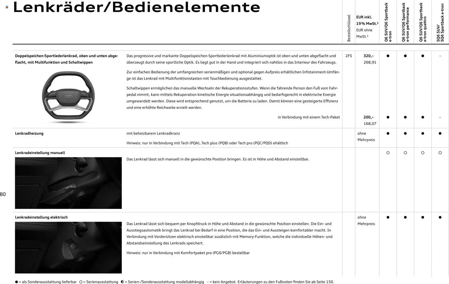 Audi Prospekt 	 – gültig ab 28.10.2025 | Seite: 80 | Produkte: Batterie