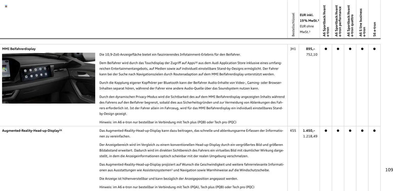 Audi  A6 e-tron – gültig ab 01.10.2025 | Seite: 109 | Produkte: Navigation, Batterie, Radio, Navigationssystem