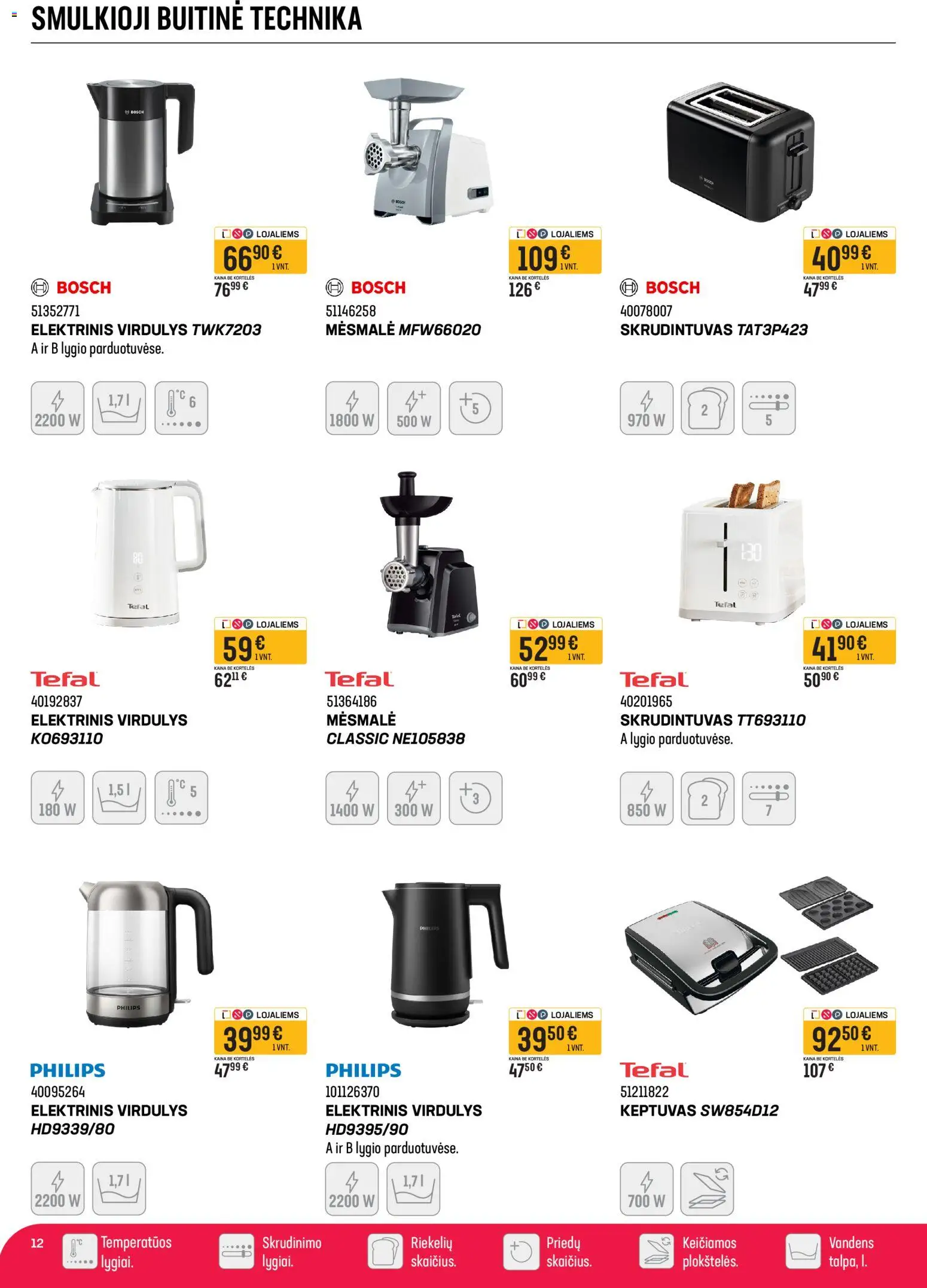 Senukai akcijos nuo 08.04.2026 | Puslapis: 12 | Prekių: Virdulys