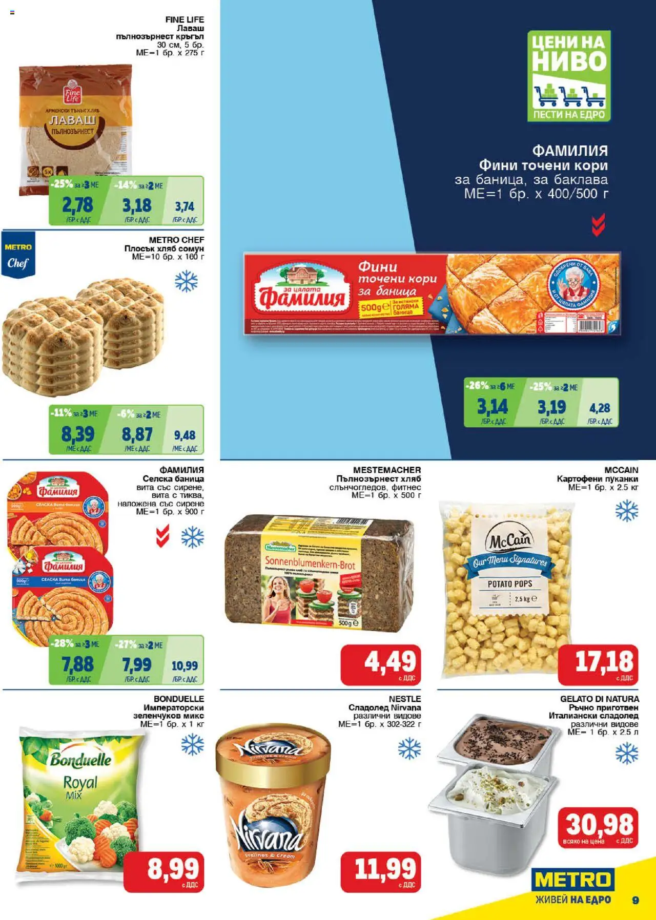  | Страница: 9 | Продукти: Хляб, Сирене, Баница, Фитнес