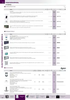 Rexel - Prévisualisation de Rexel catalogue valide à partir de 01.01.2026 | Page: 11 | Produits: Purificateur, Câble, Purificateur d'air, Lavabo
