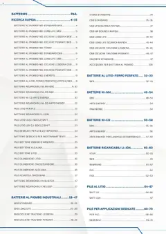 Anteprima del volantino SAMSUNG, Samsung batteries. valido a partire dal 12.04.2025 | Pagina: 2 | Prodotti: Pile, Batterie, Lampada, Samsung