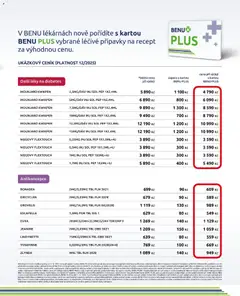 Náhled letáku Benu leták od 01.01.2026 | Strana: 16