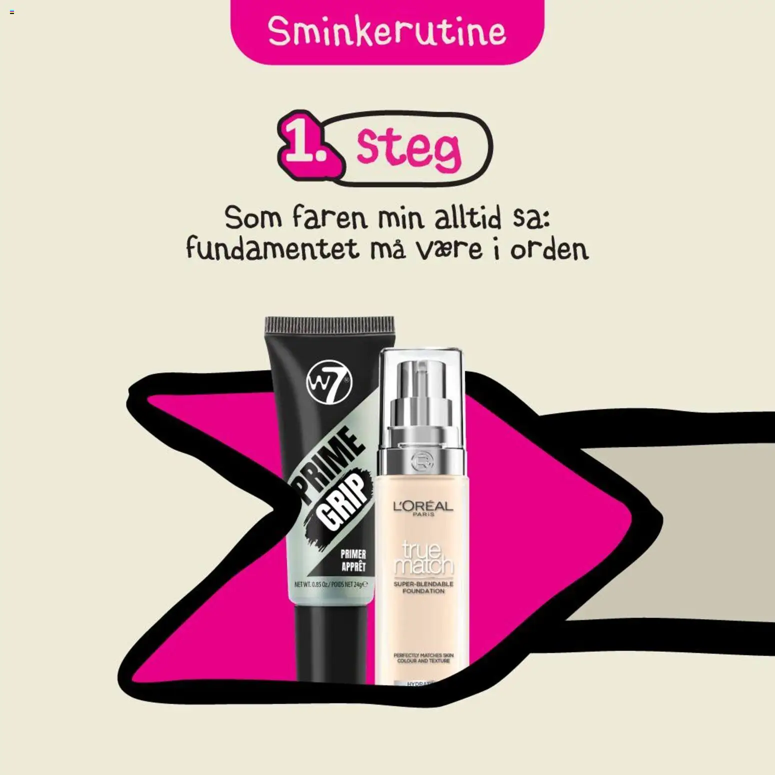 {H1} | Side: 1 | Produkter: Primer, Сушильные машины