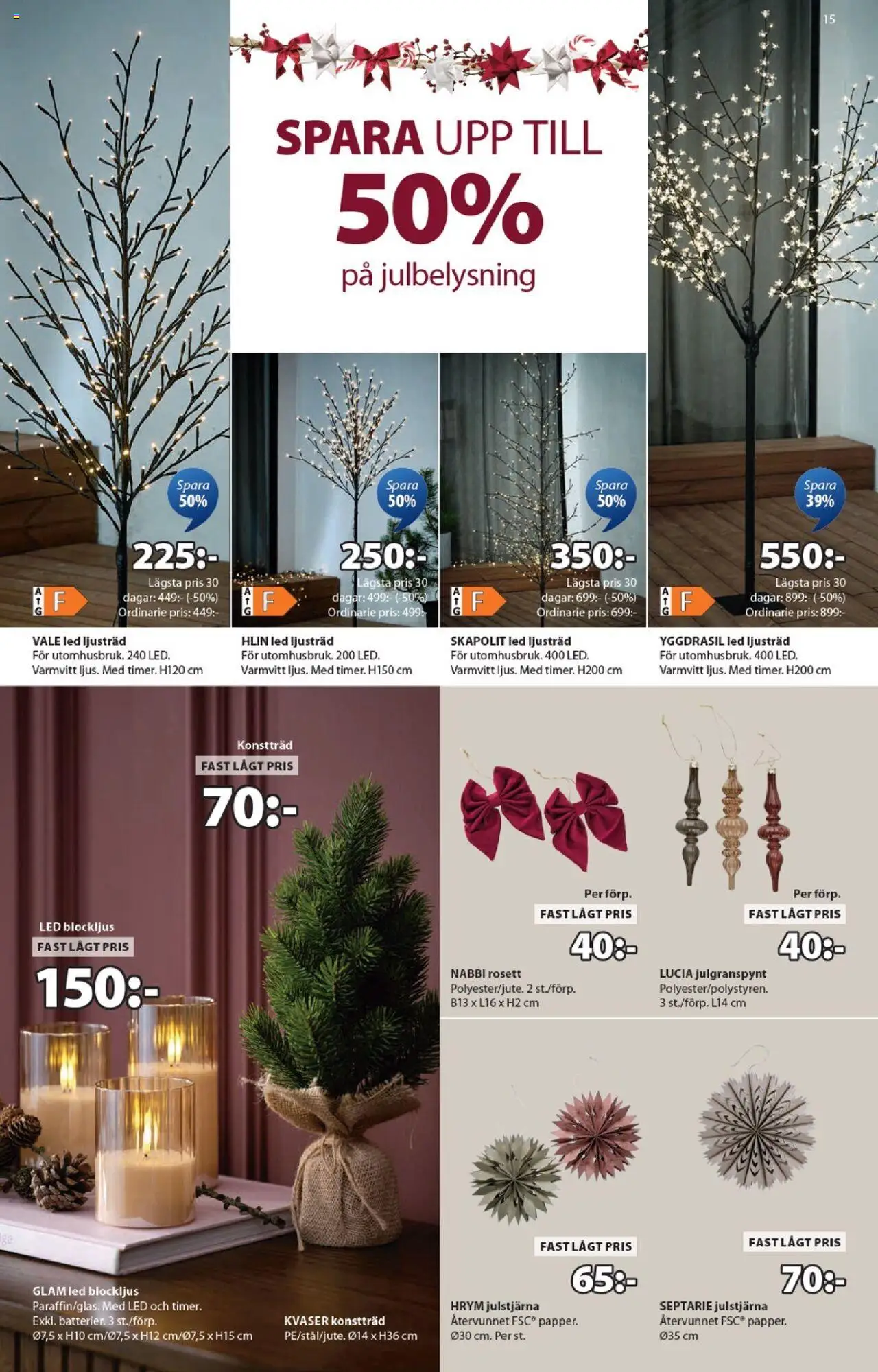 JYSK reklamblad aktuell från 20.10.2025 | Sida: 15