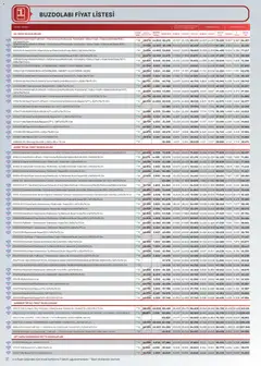 16.12.2025 tarihinden itibaren geçerli olan Arçelik kataloğu önizlemesi | Sayfa: 37 | Ürünler: Gardırop, Su, Buzdolabı, Dondurucu