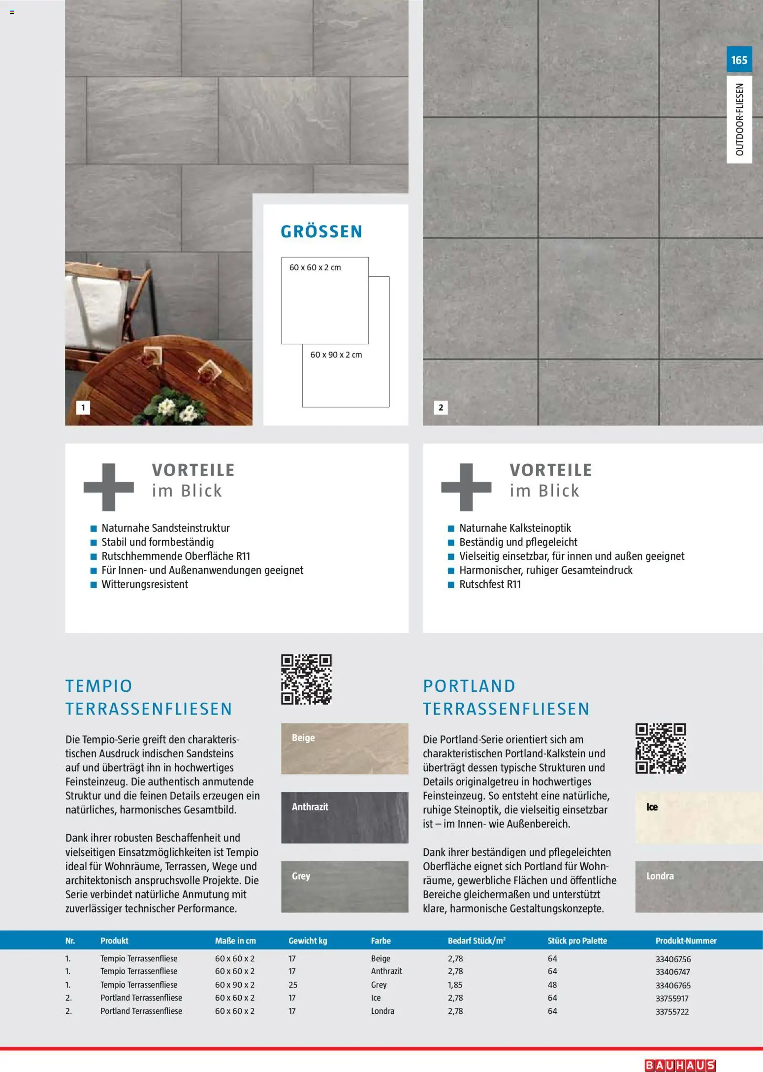 Bauhaus Gartenbaumaterialien gültig ab 01.04.2026 | Seite: 165 | Produkte: Gewicht