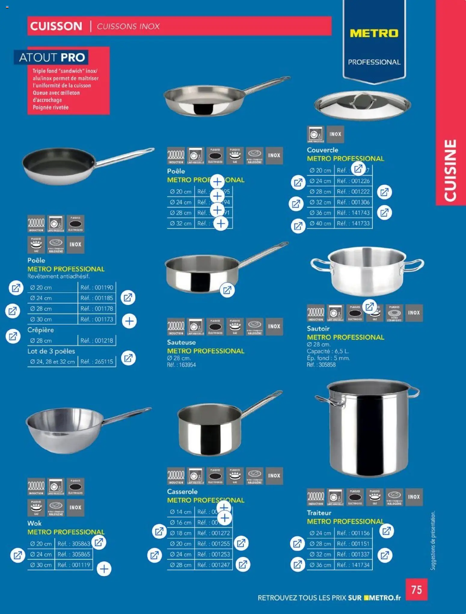 {H1} | Page: 75 | Produits: Poêle, Sandwich, Crêpière, Casserole