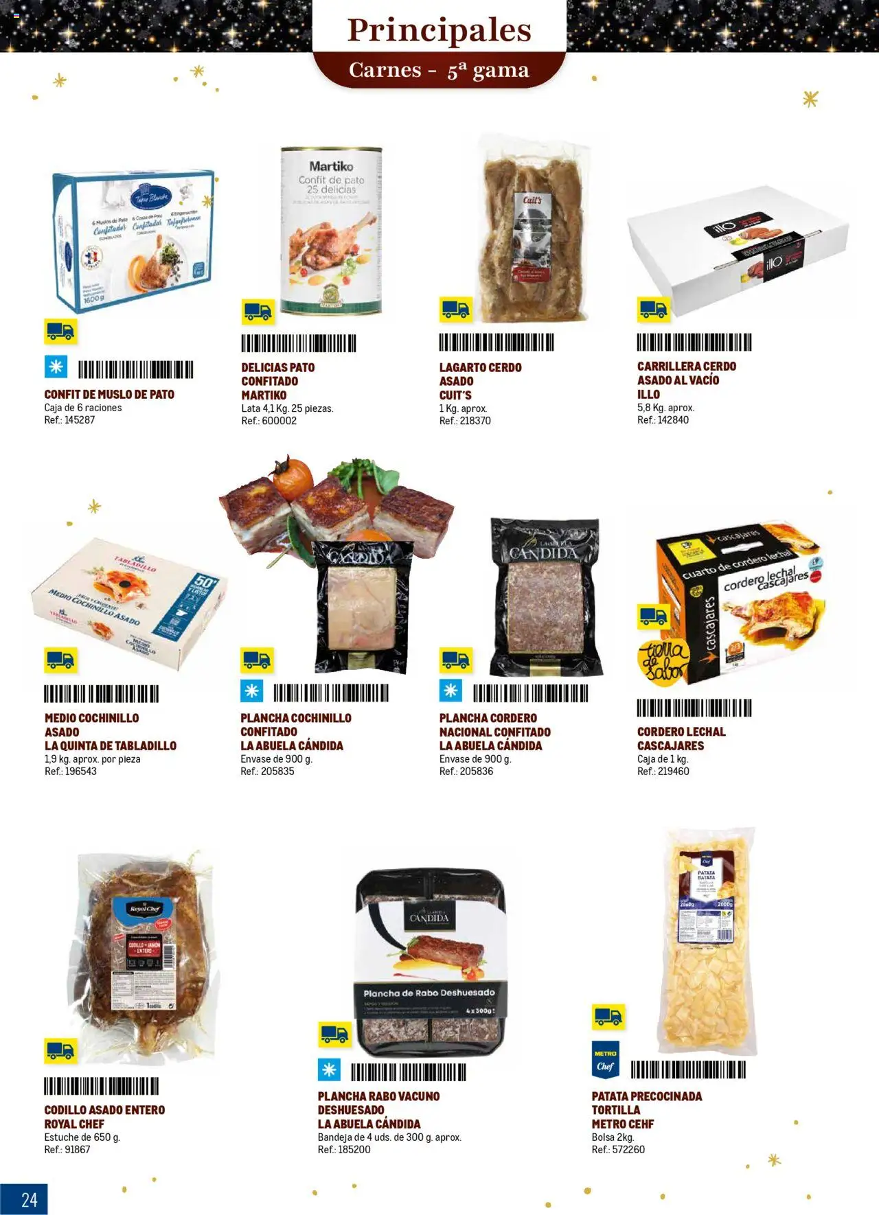 Makro - Comidas y Cenas de Navidad Norte 2 │ válido desde el 03.10.2025 | Página: 24 | Productos: Jamón, Plancha, Φίλτρο καφέ, Bandeja